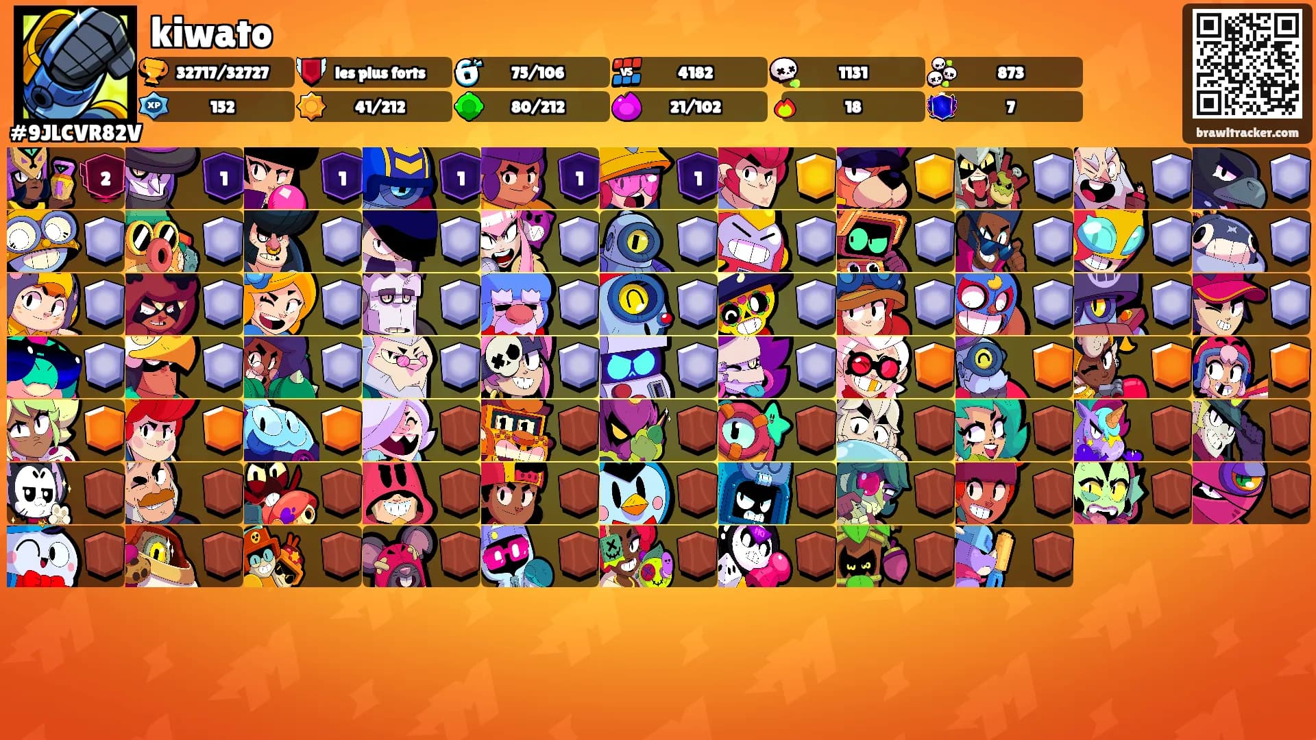 kiwato's Ranks