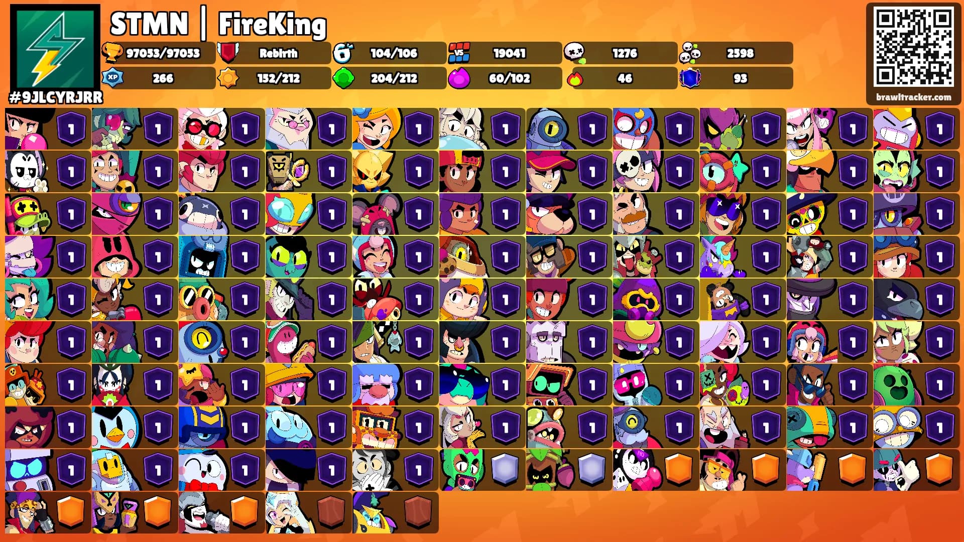 STMN | FireKing's Ranks