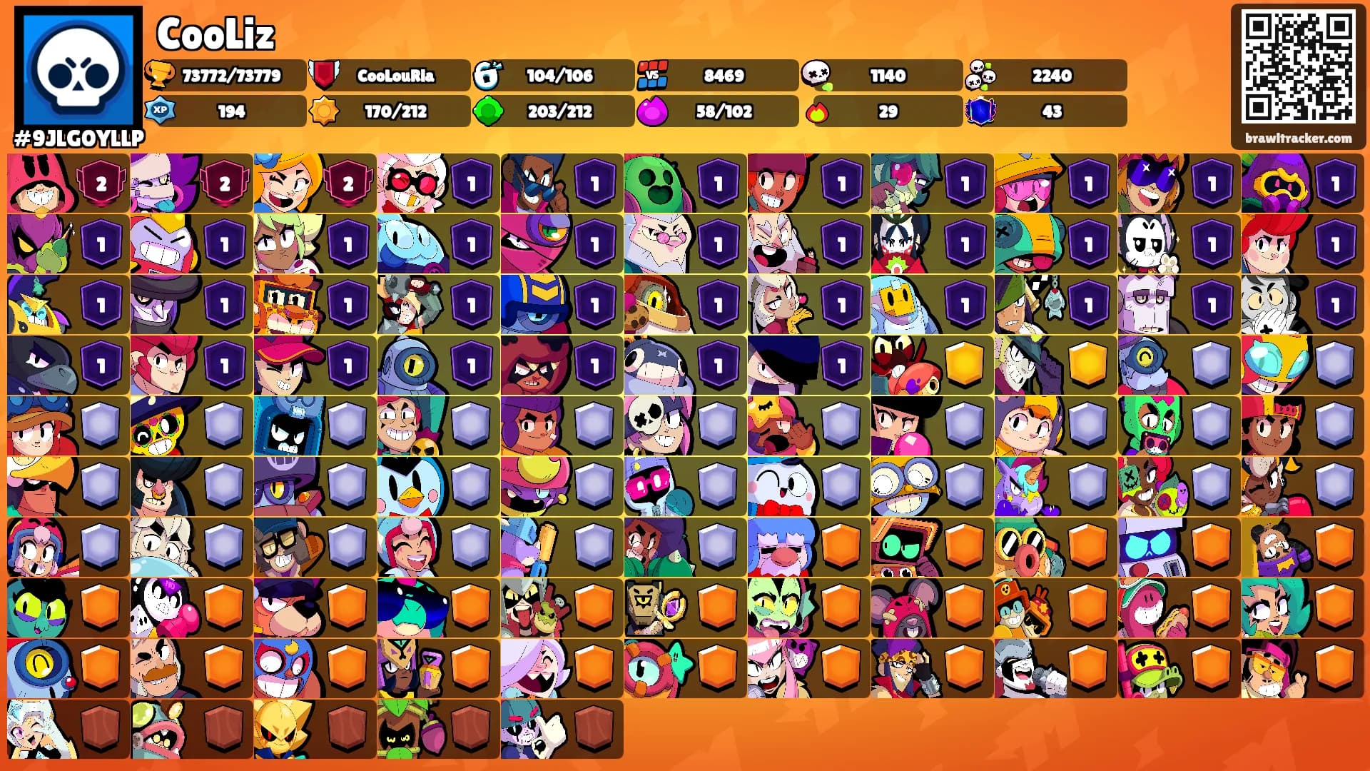 CooLiz's Ranks