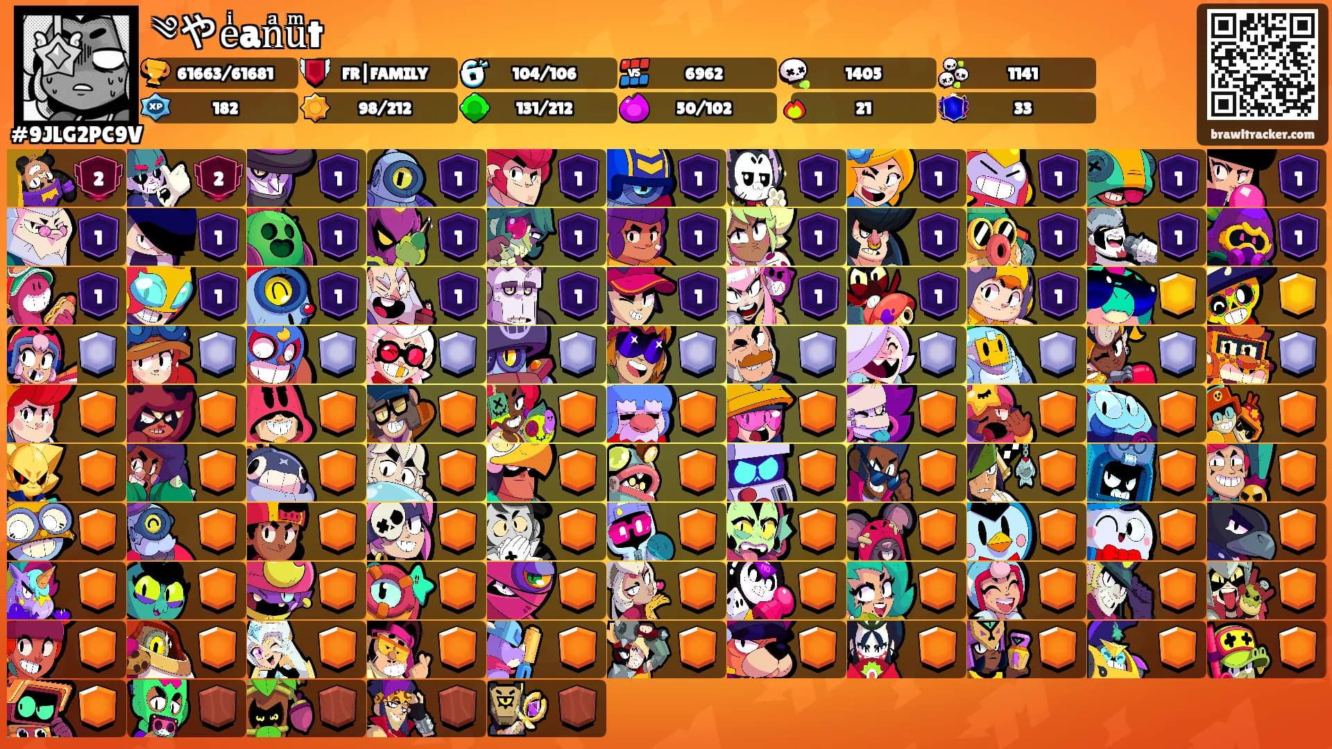 ༄やeͥanͣuͫt's Ranks