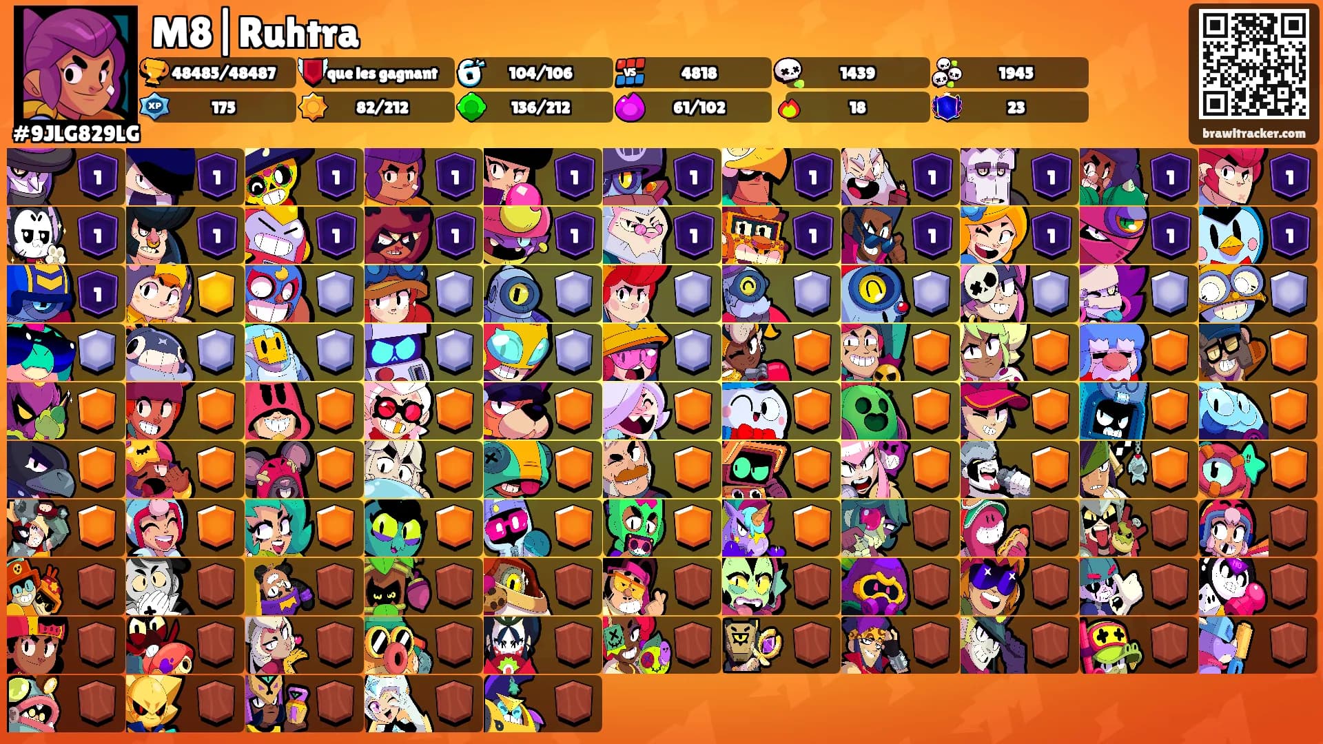 M8|Ruhtra's Ranks