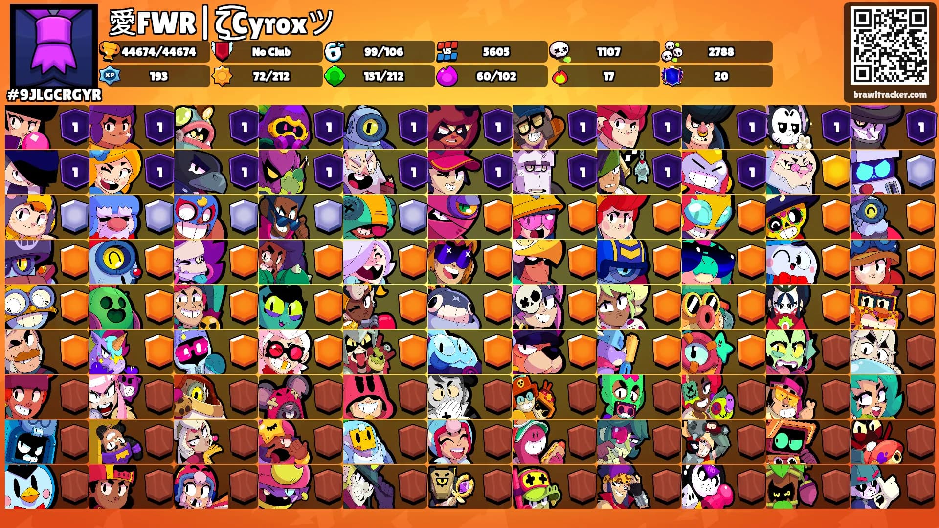 愛FWR|ζ͜͡Cyroxツ's Ranks
