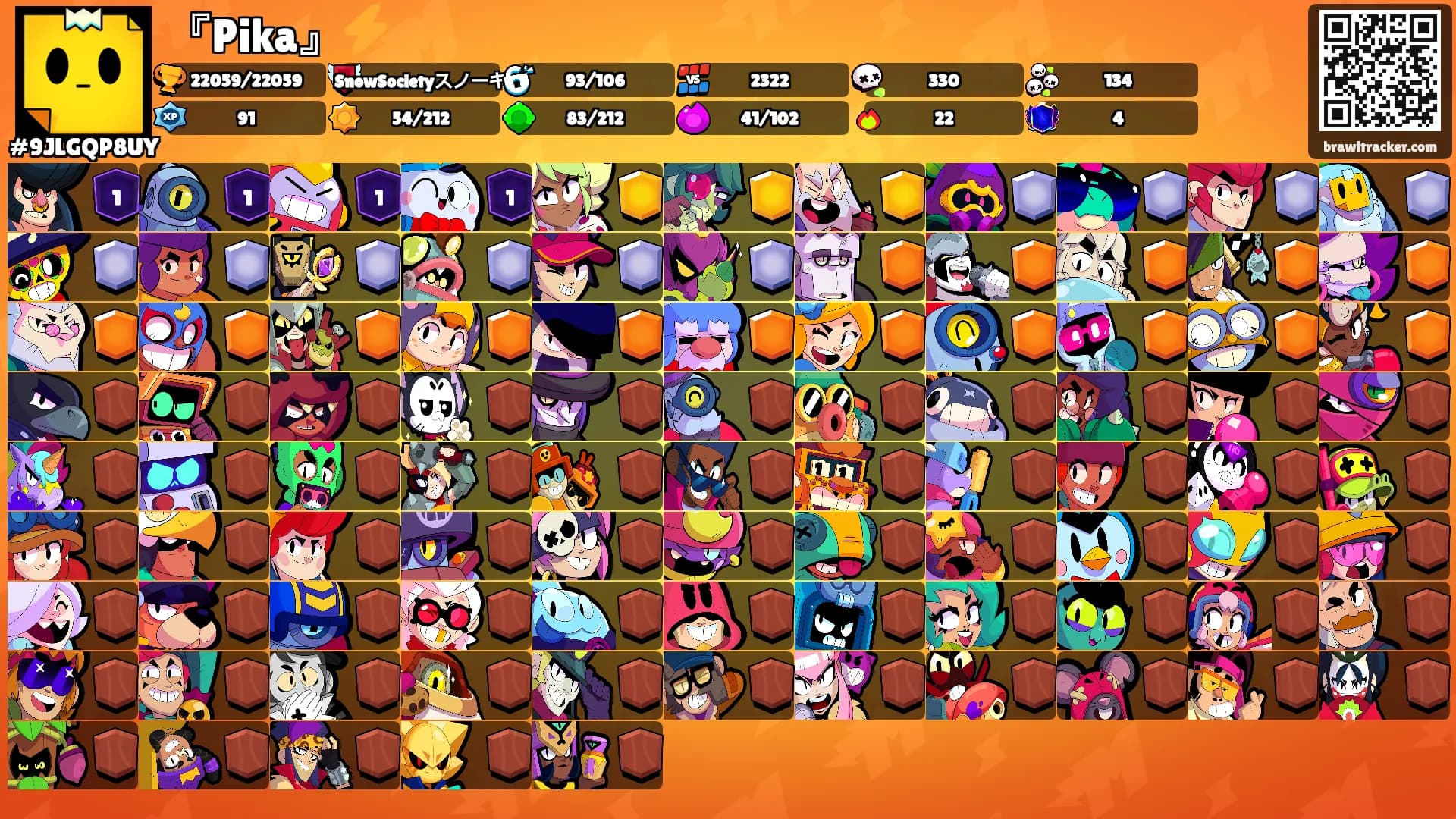 『Pika』⚡'s Ranks
