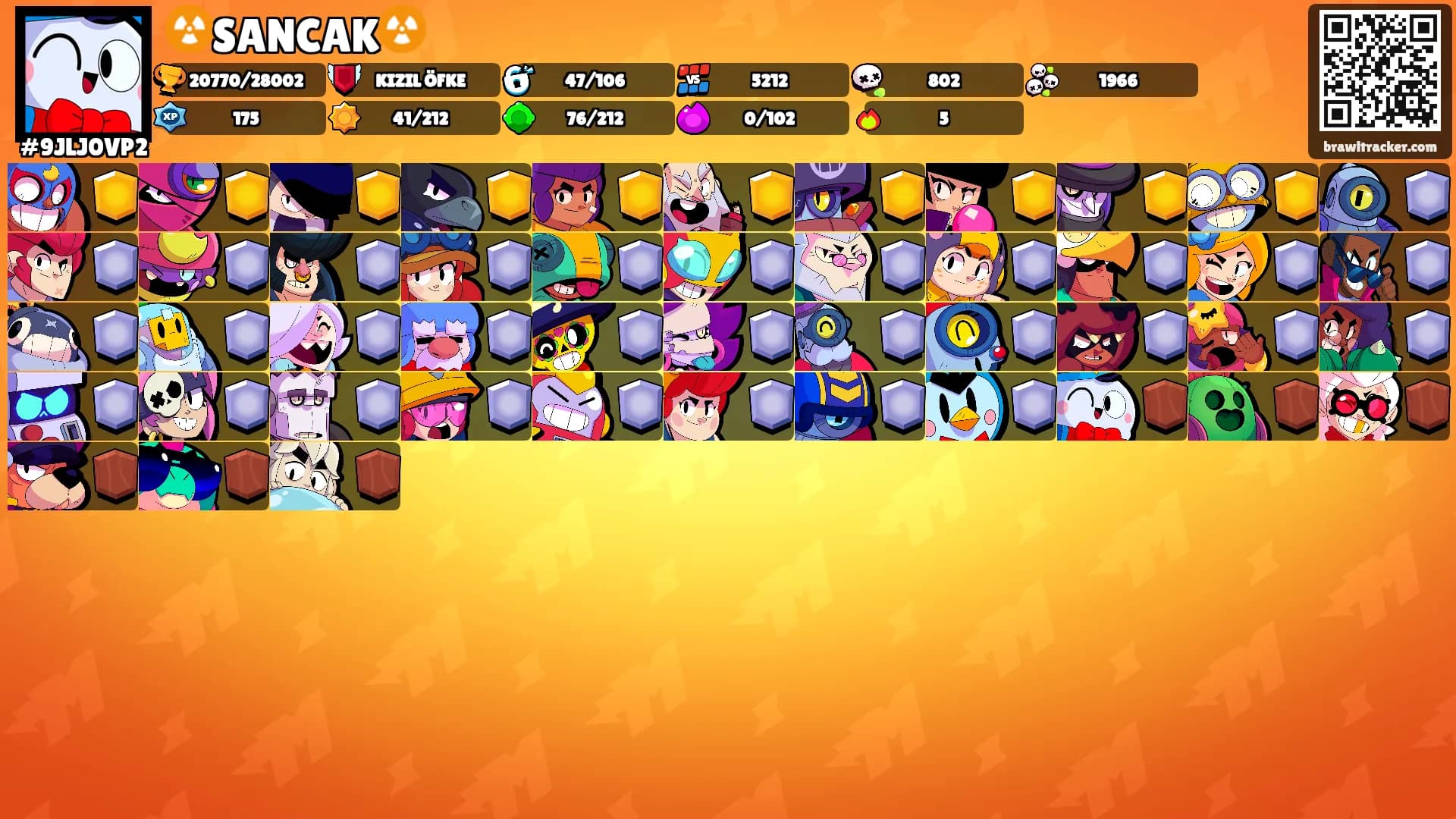☢️SANCAK☢️'s Ranks