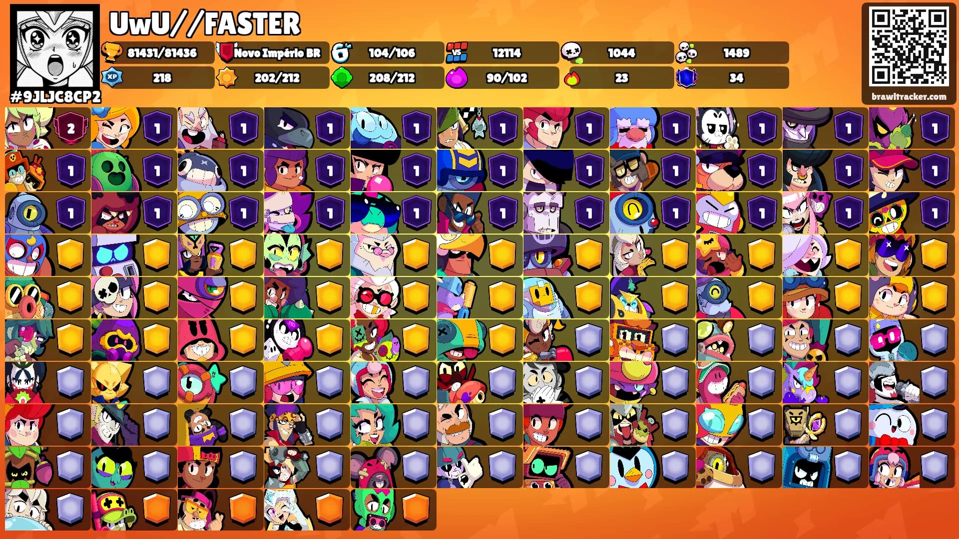 UwU//FASTER's Ranks