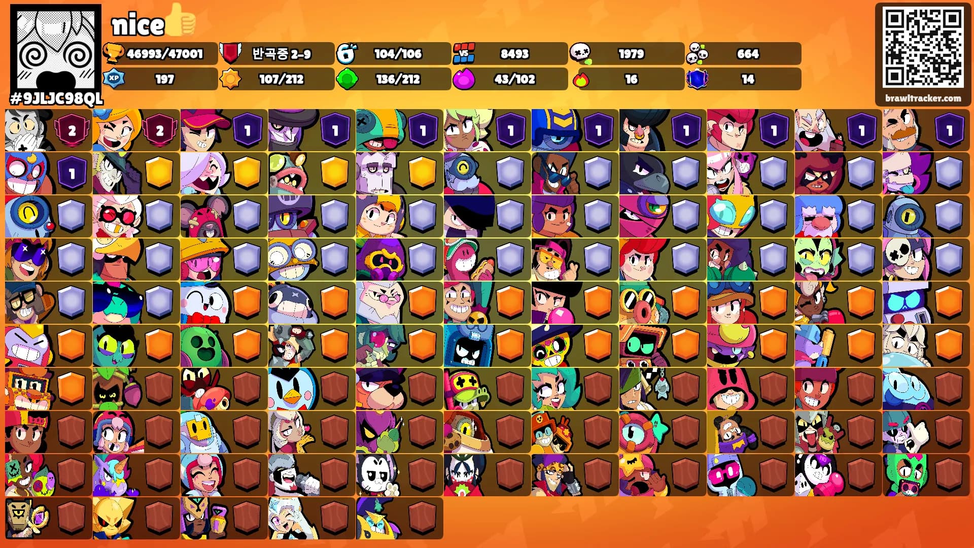 nice👍's Ranks