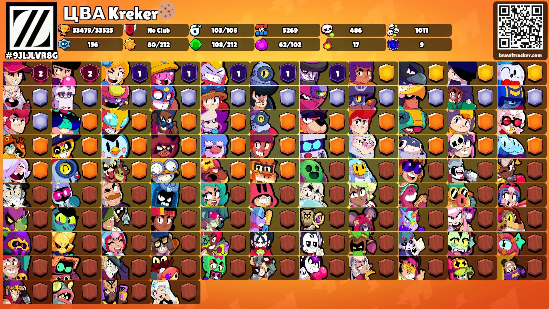 ЦВА Kreker🍪's Ranks