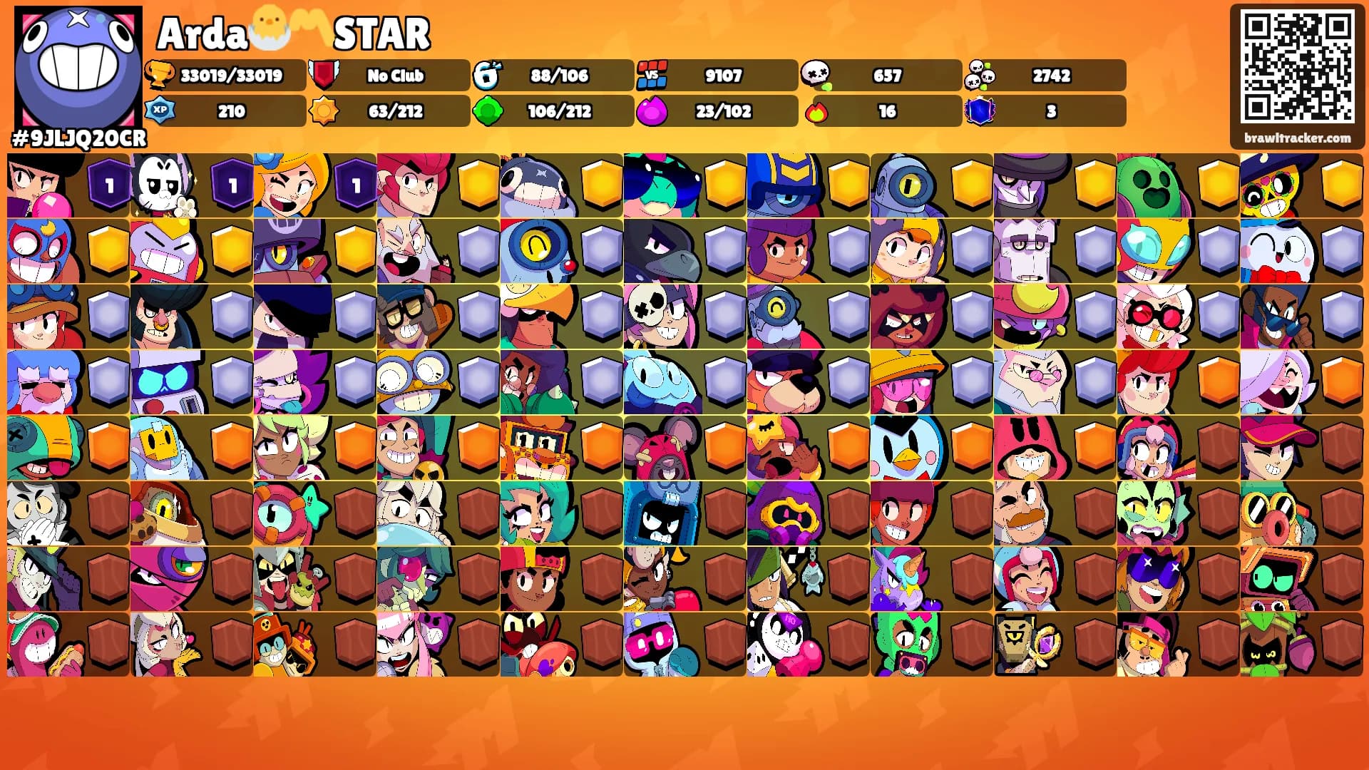 Arda🐣〽️STAR's Ranks