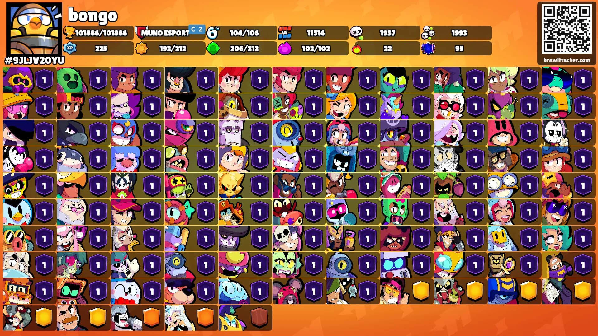 bongo's Ranks