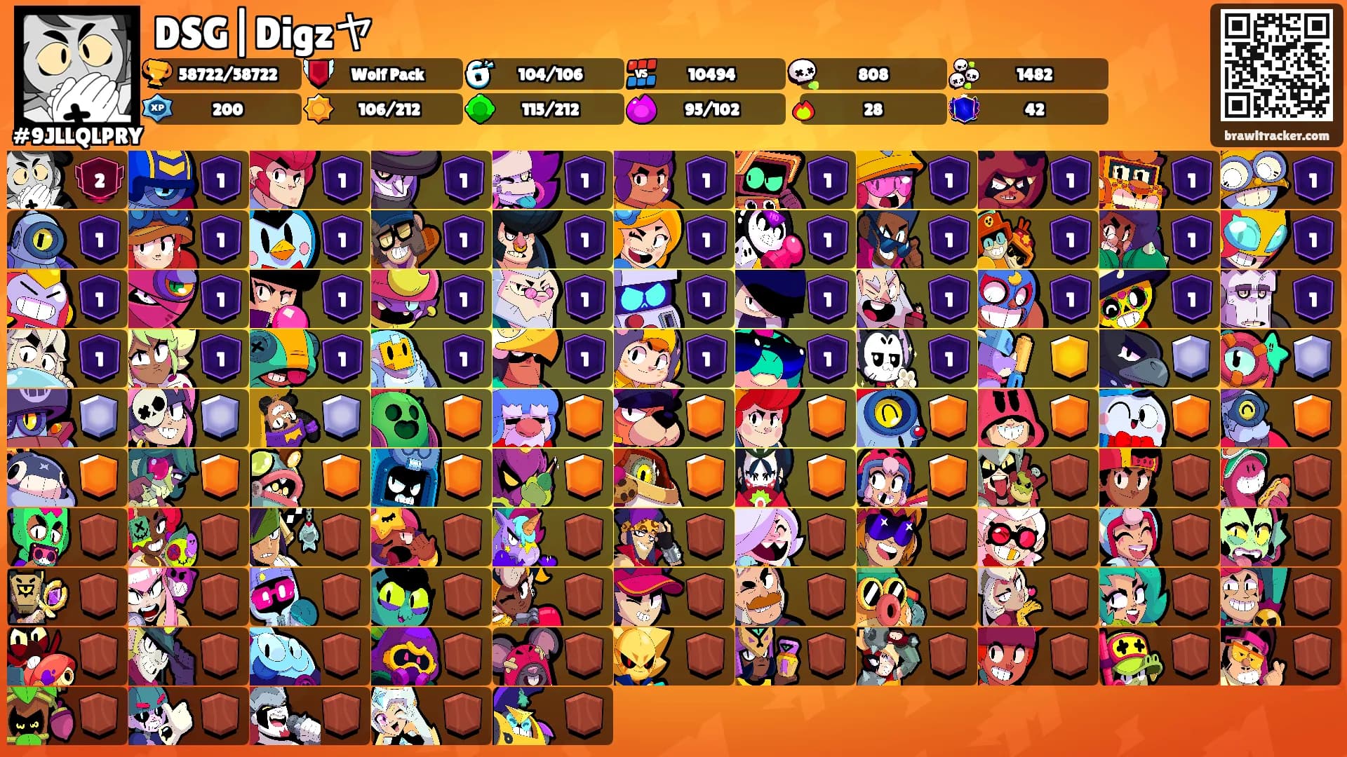 DSG|Digzヤ's Ranks