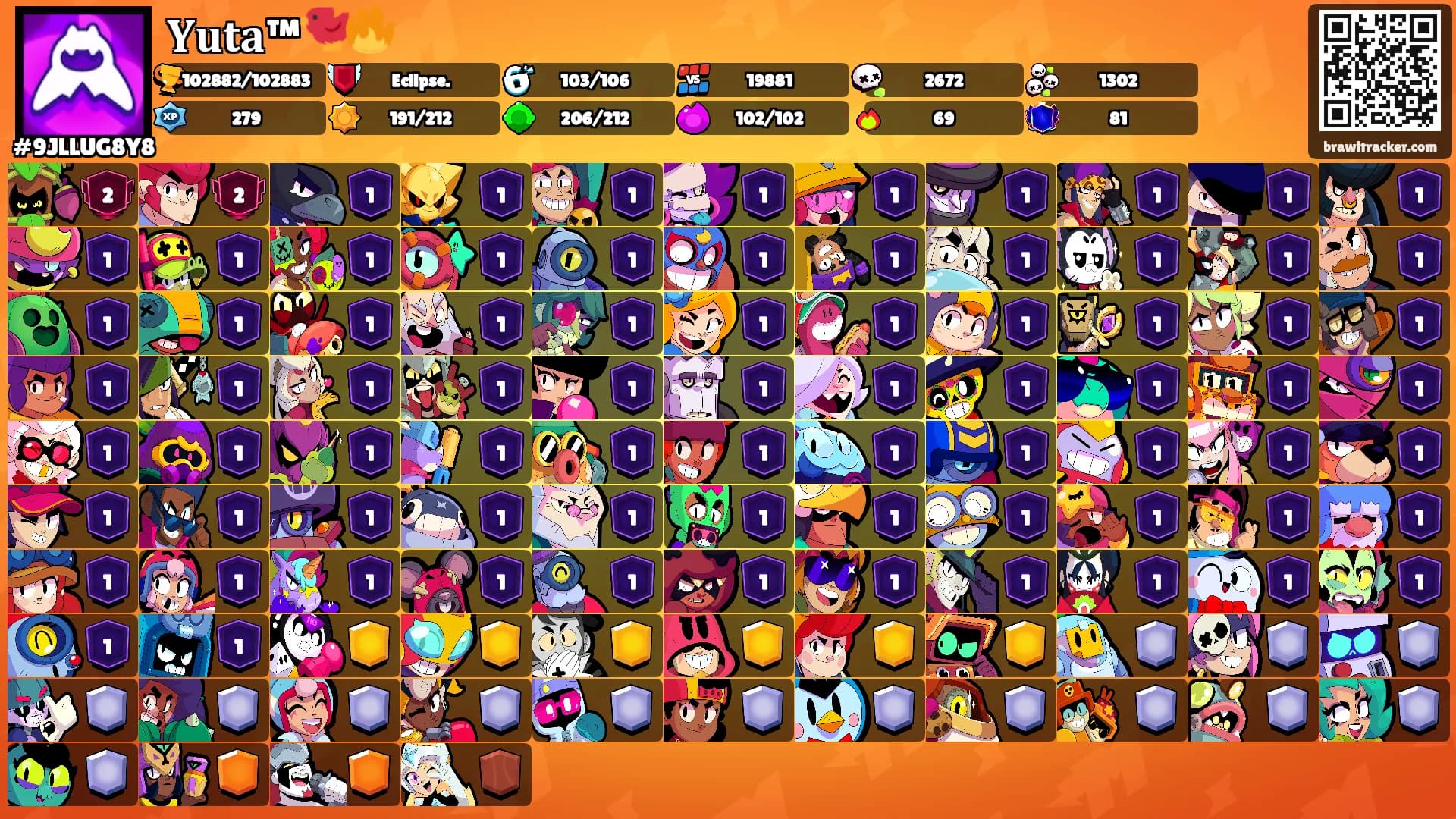 𝐘𝐮𝐭𝐚™🐦‍🔥's Ranks