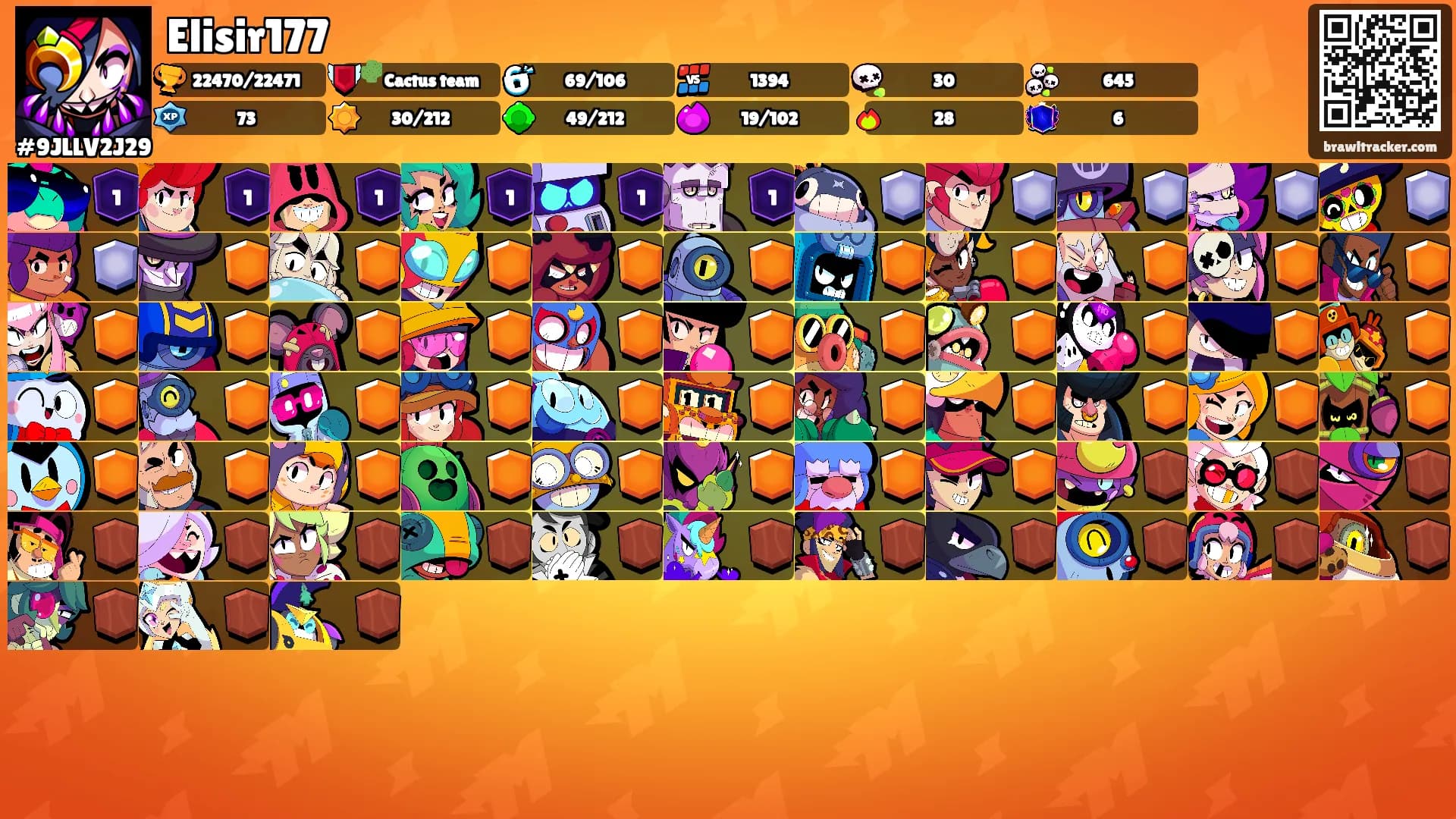 Elisir177's Ranks