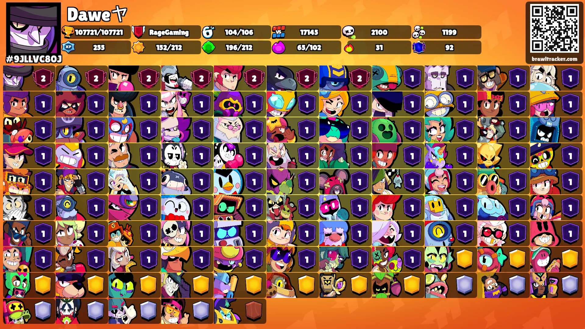 Daweヤ's Ranks