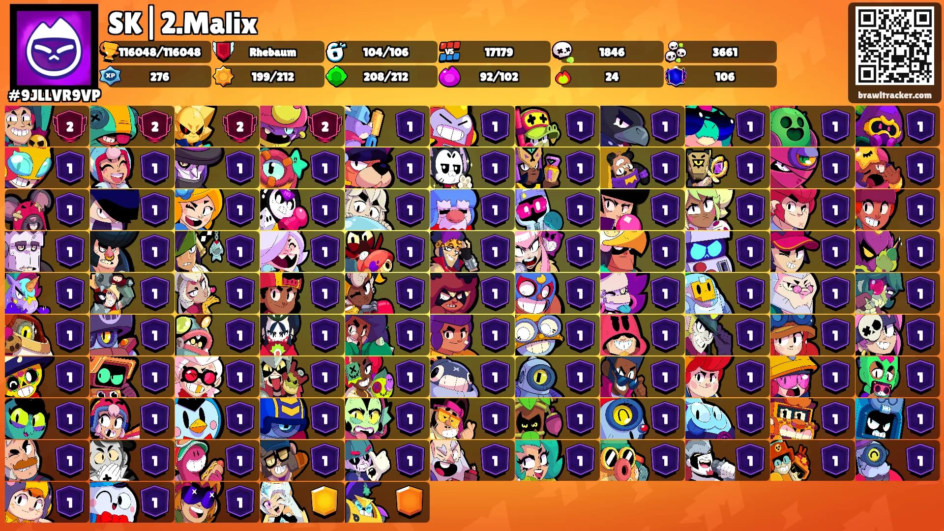 SK|2.Malix's Ranks