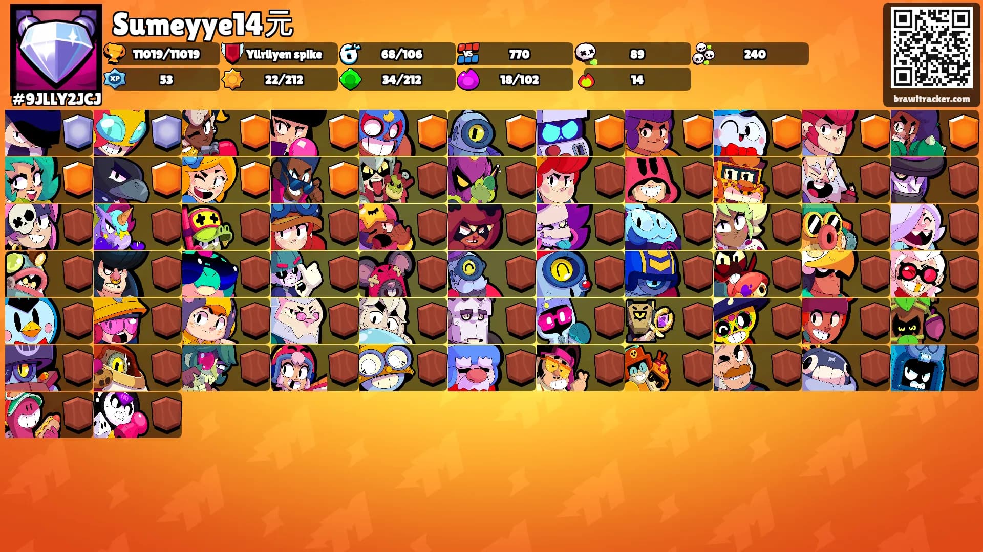 Sumeyye14元's Ranks
