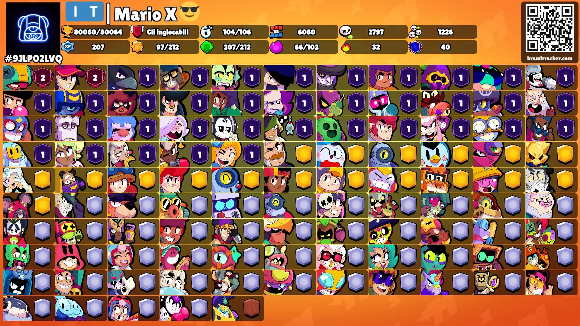 🇮🇹|Mario X 😎's Ranks