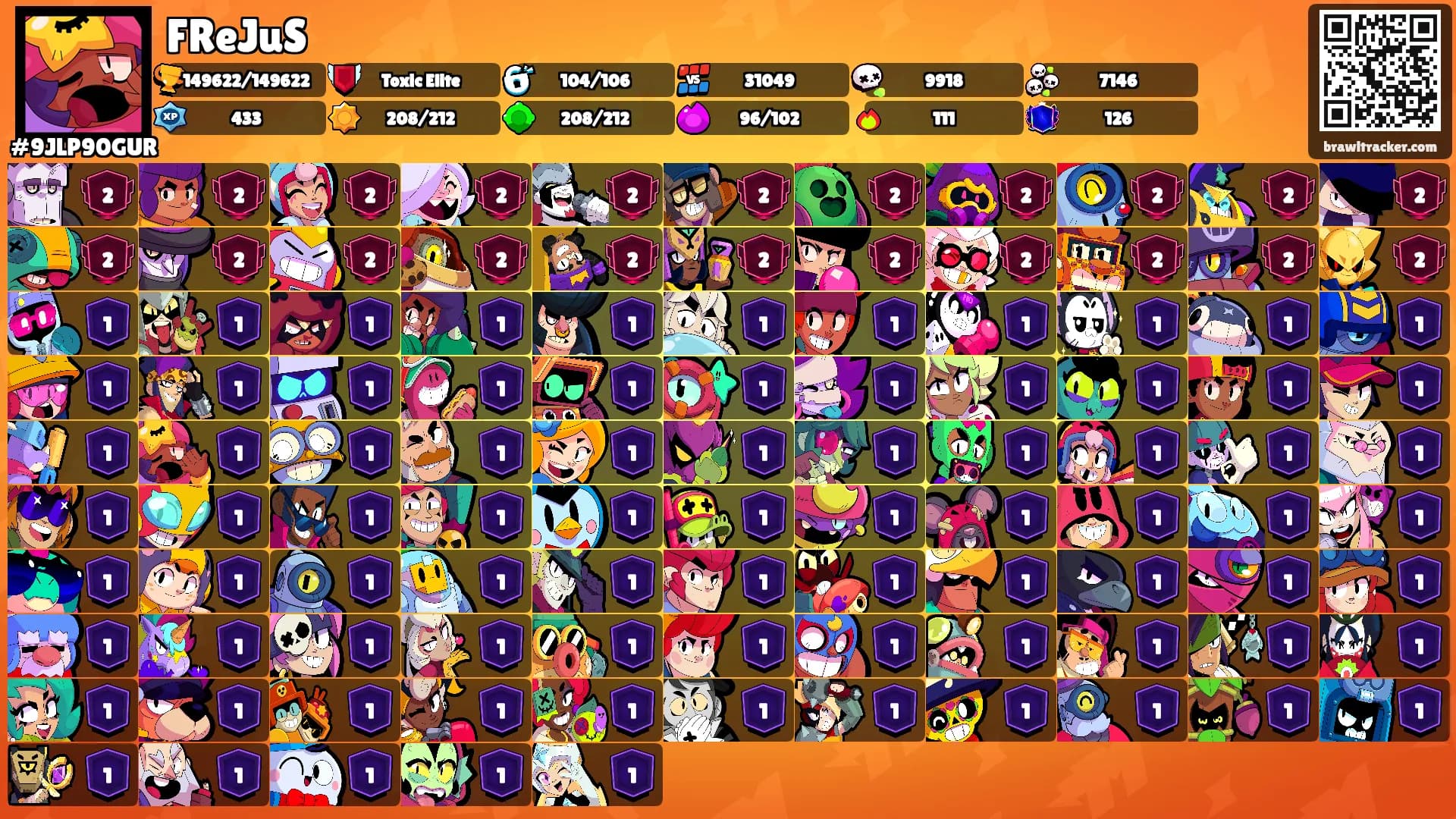 FReJuS's Ranks