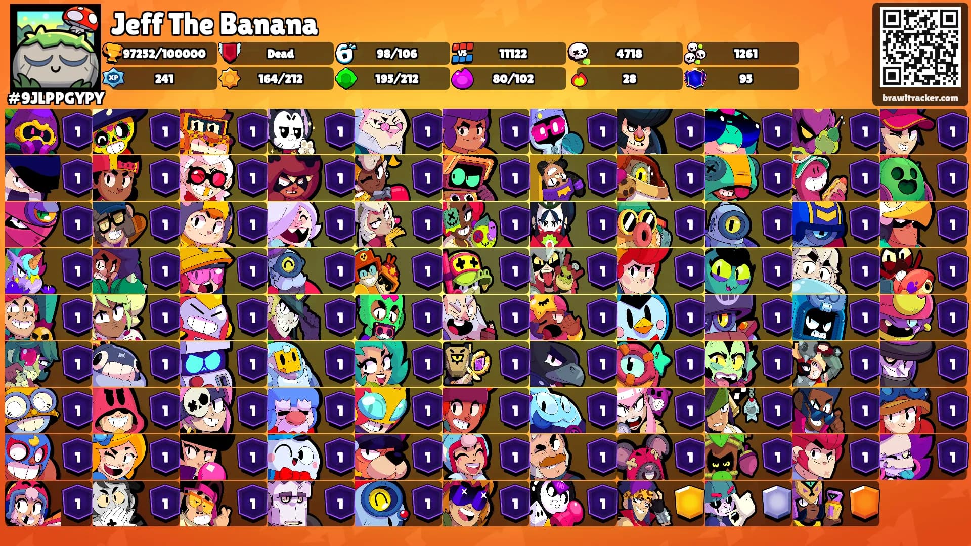 Jeff The Banana's Ranks