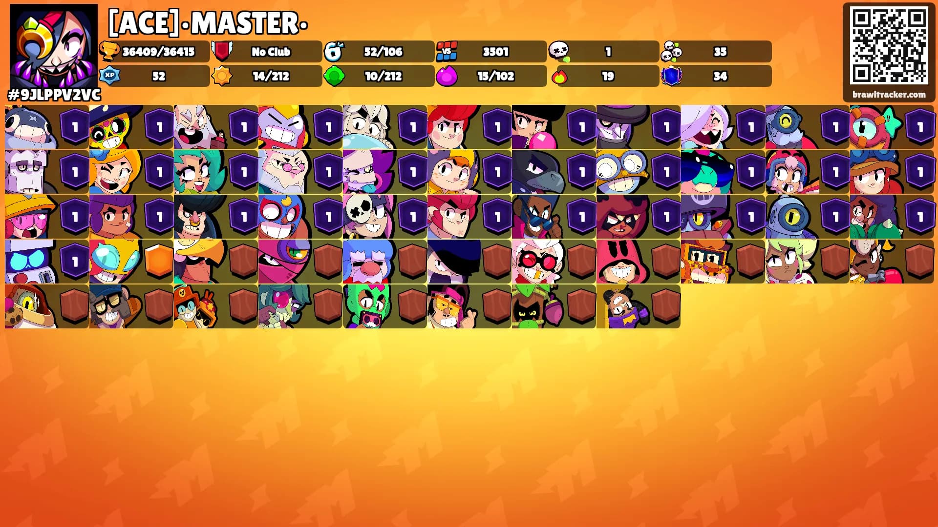 [ACE]•MASTER•'s Ranks