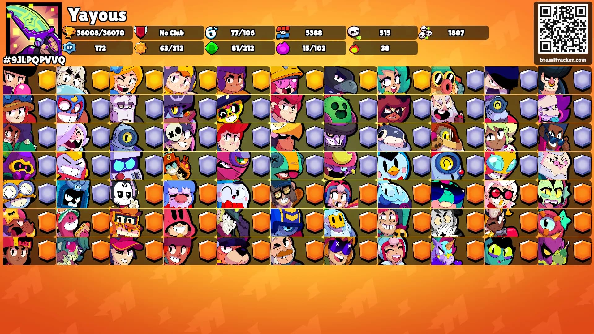 Yayous's Ranks