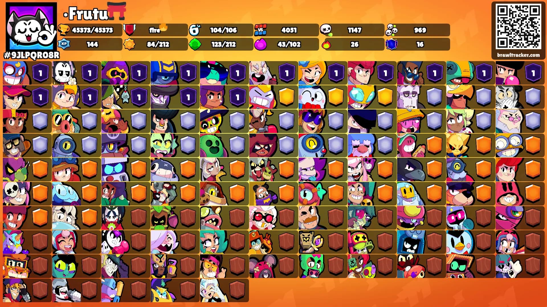 •Frutu⛩️'s Ranks