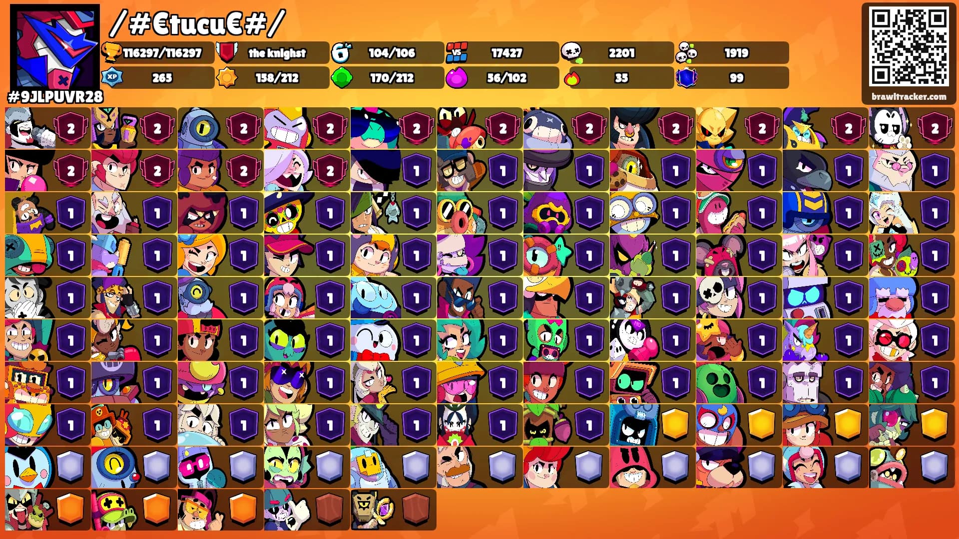 /#€tucu€#/'s Ranks