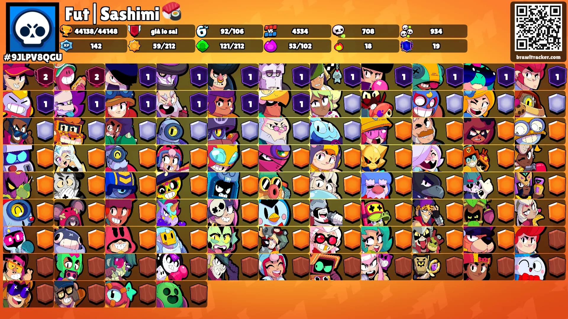 Fut|Sashimi 🍣's Ranks