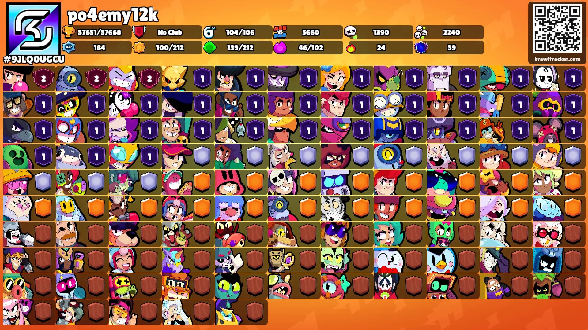 po4emy12k's Ranks