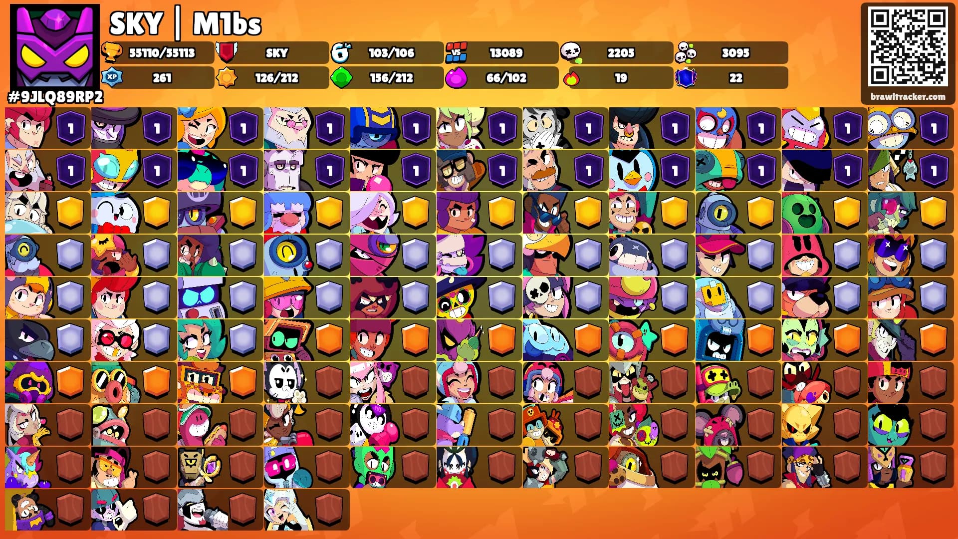 SKY | M1bs's Ranks