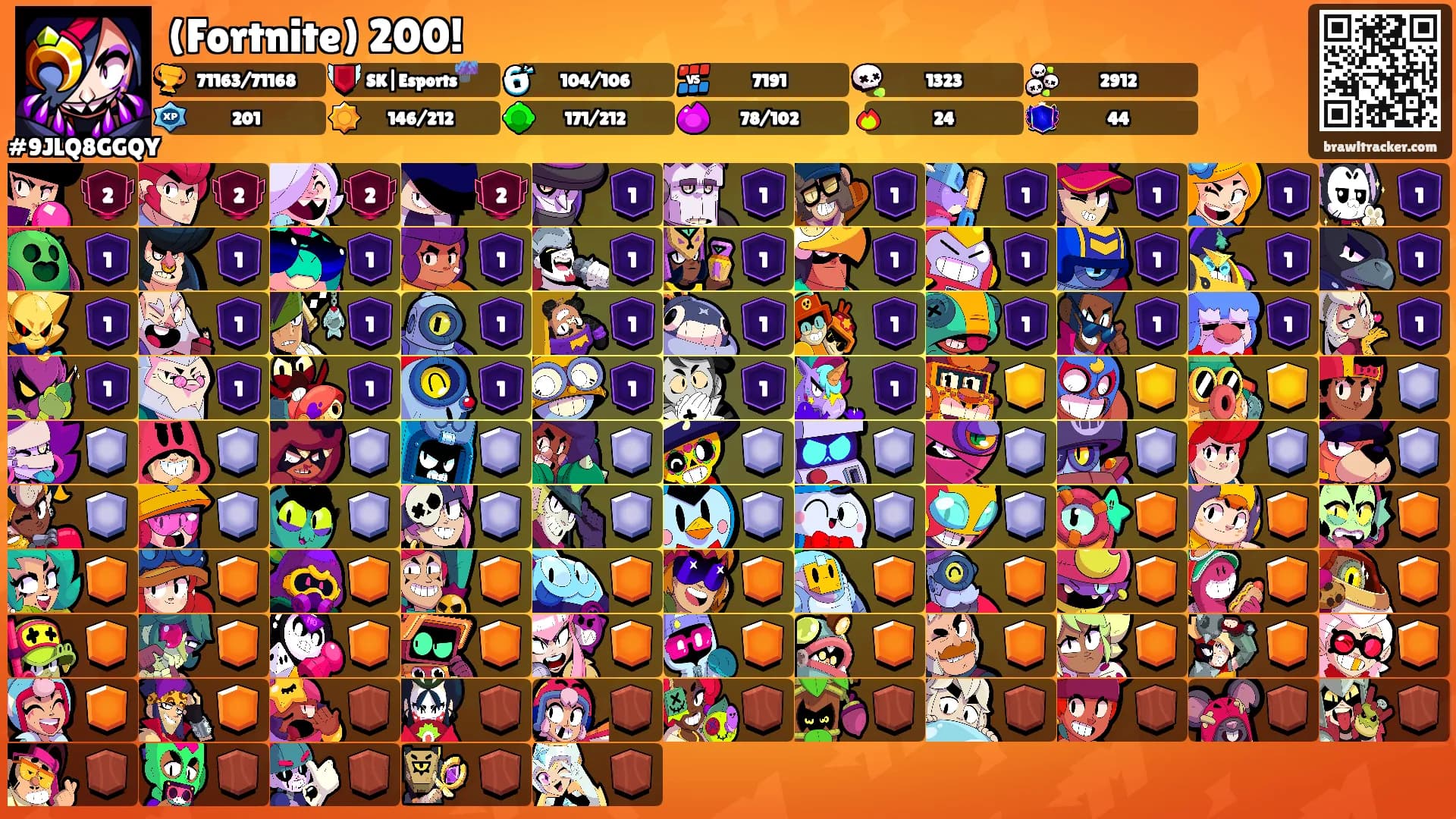 (Fortnite) 200!'s Ranks