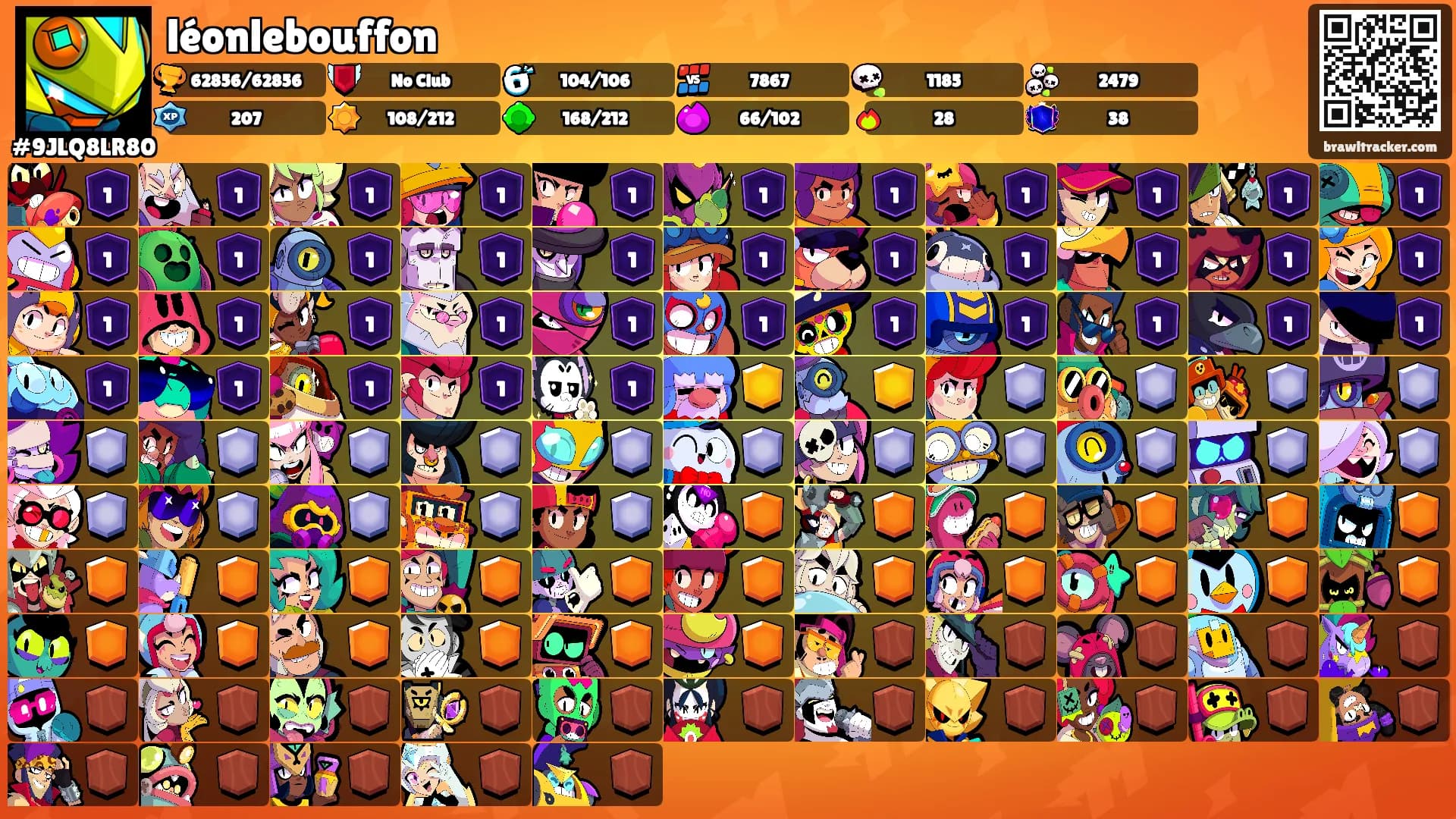 léonlebouffon's Ranks