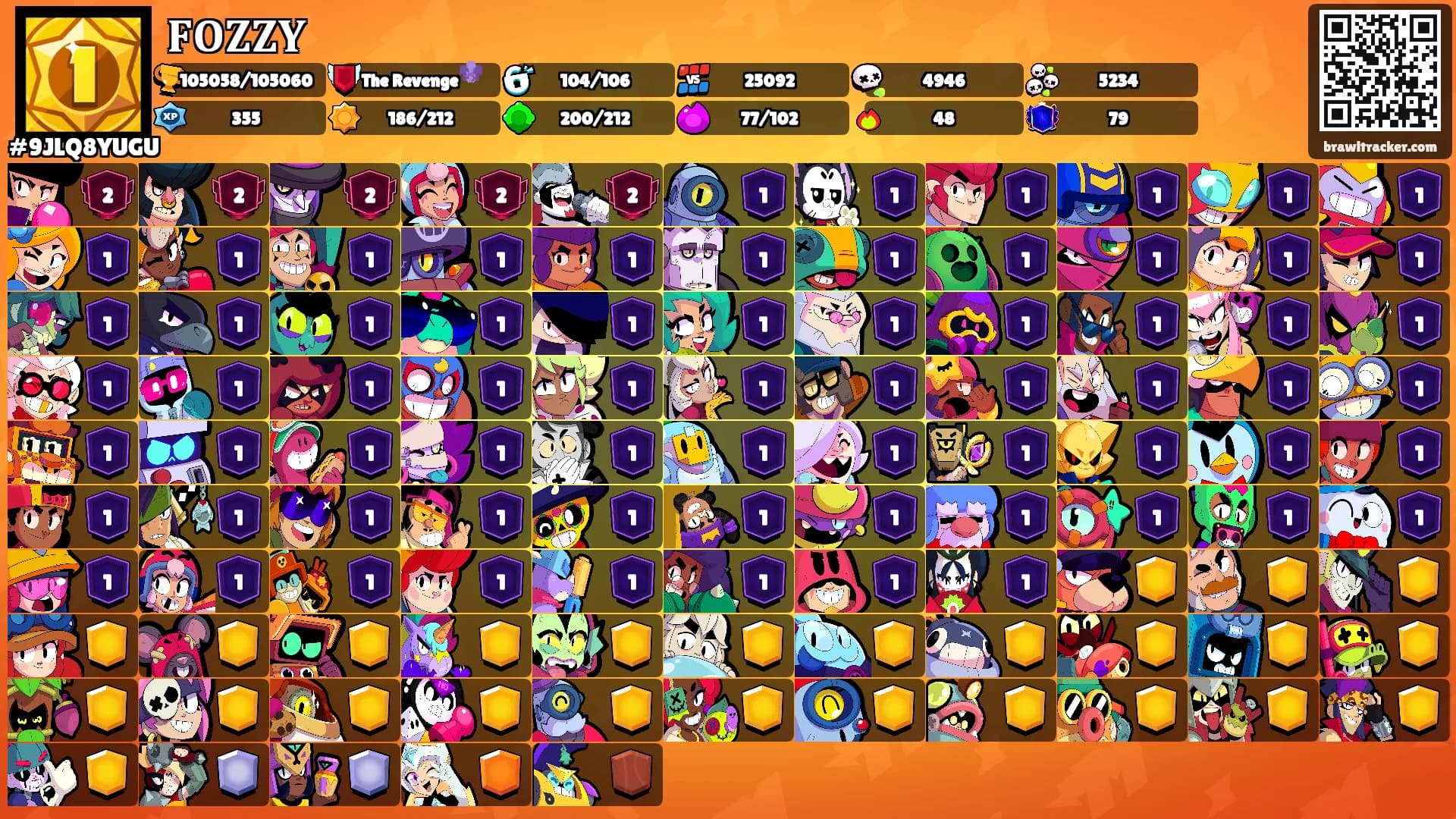 𝐅𝐎𝐙𝐙𝐘's Ranks