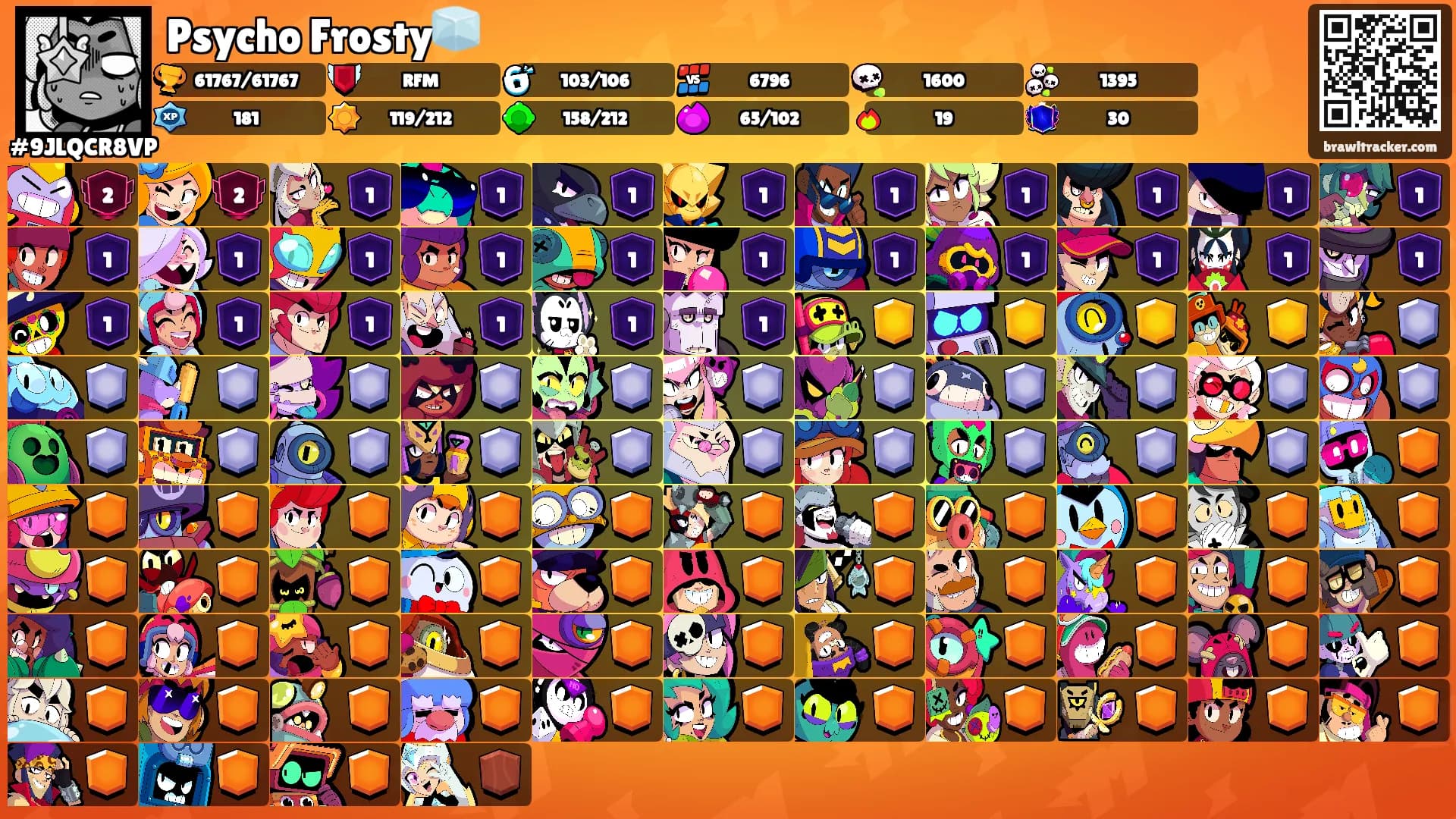 Psycho Frosty🧊's Ranks