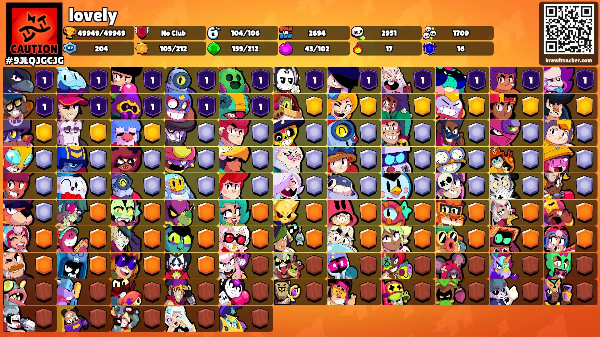 lovely's Ranks