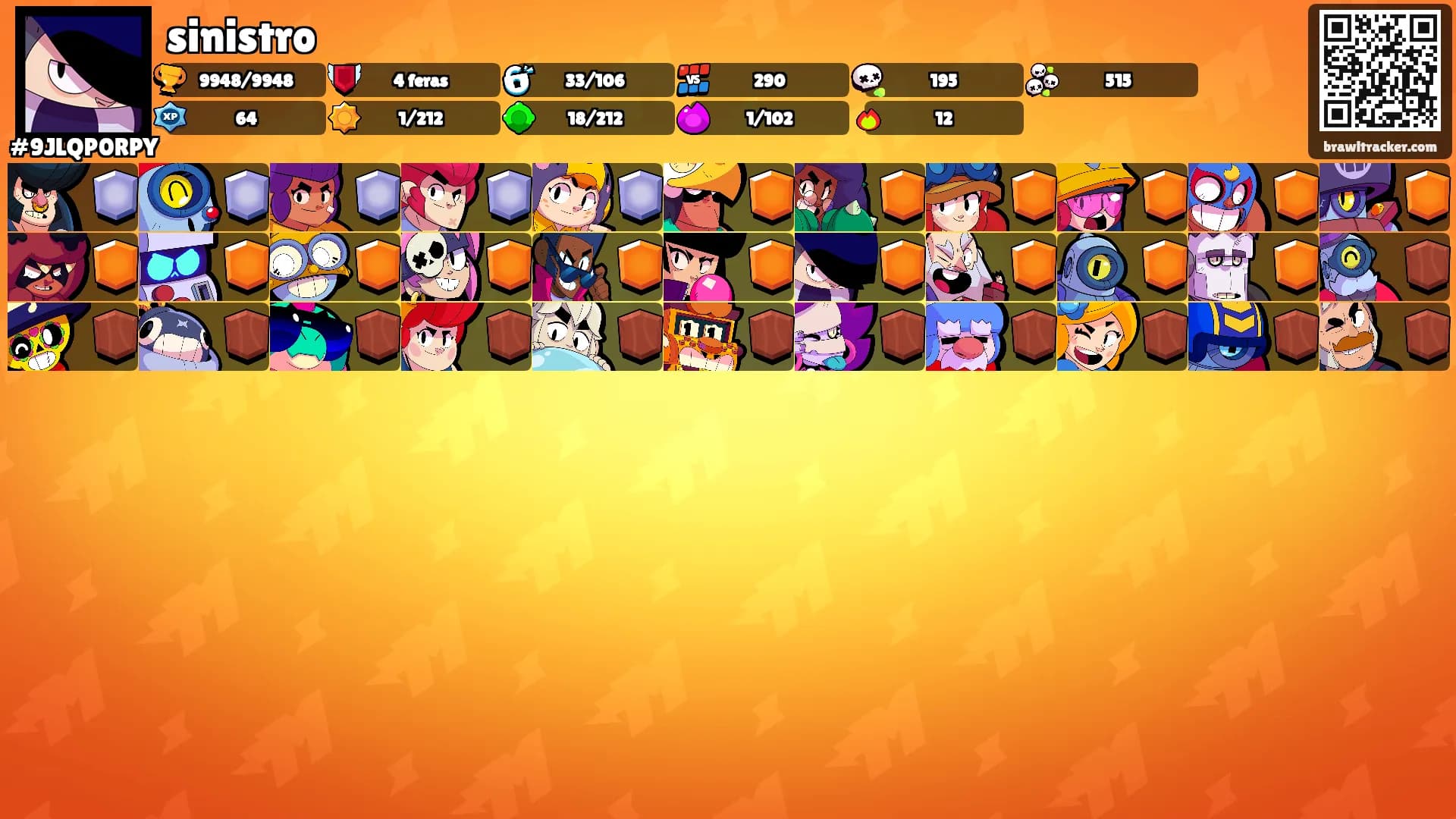 sinistro's Ranks