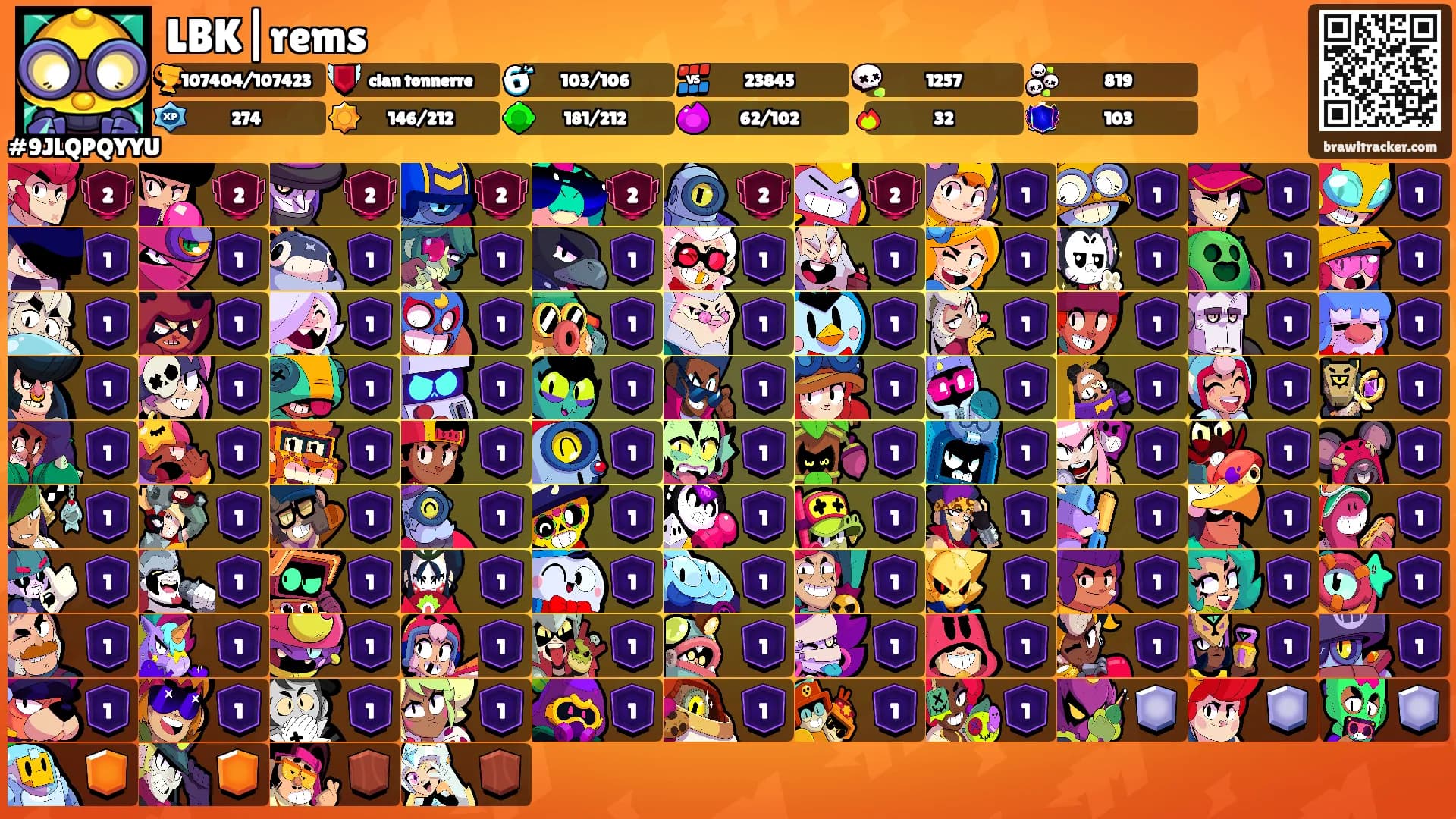 LBK|rems's Ranks