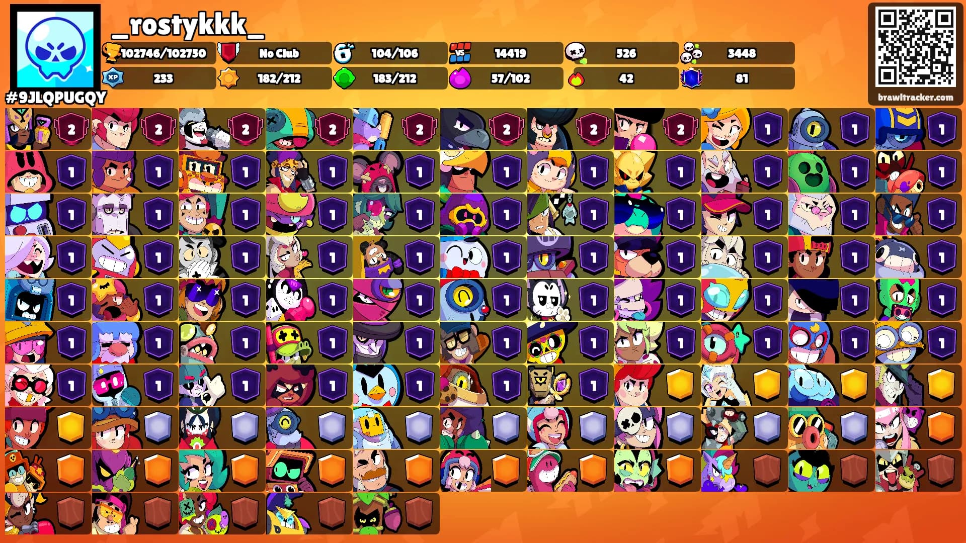 _rostykkk_'s Ranks