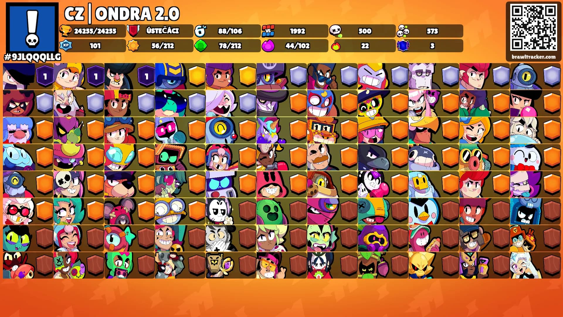 CZ|ONDRA 2.0's Ranks