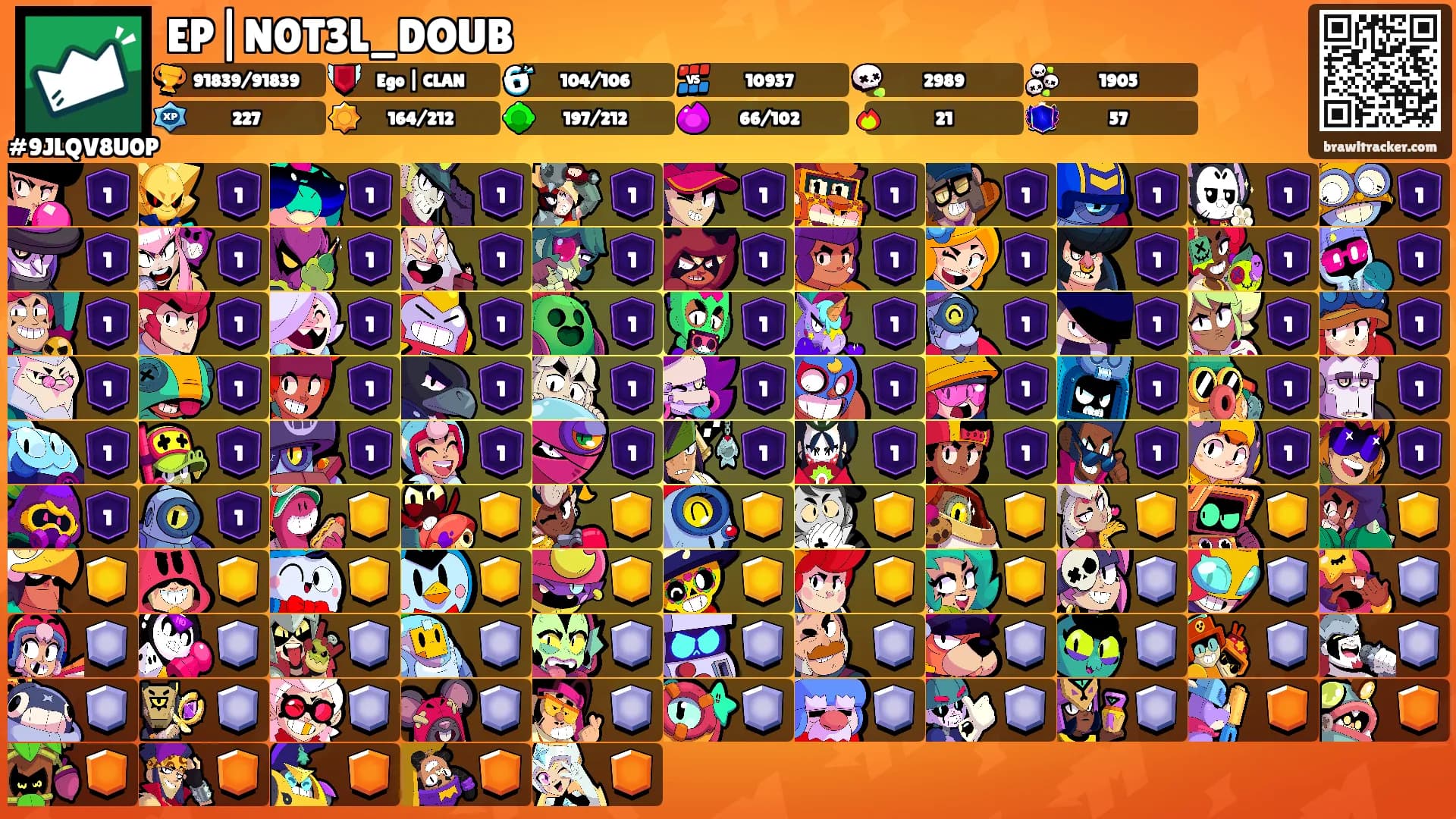 EP|N0T3L_DOUB's Ranks