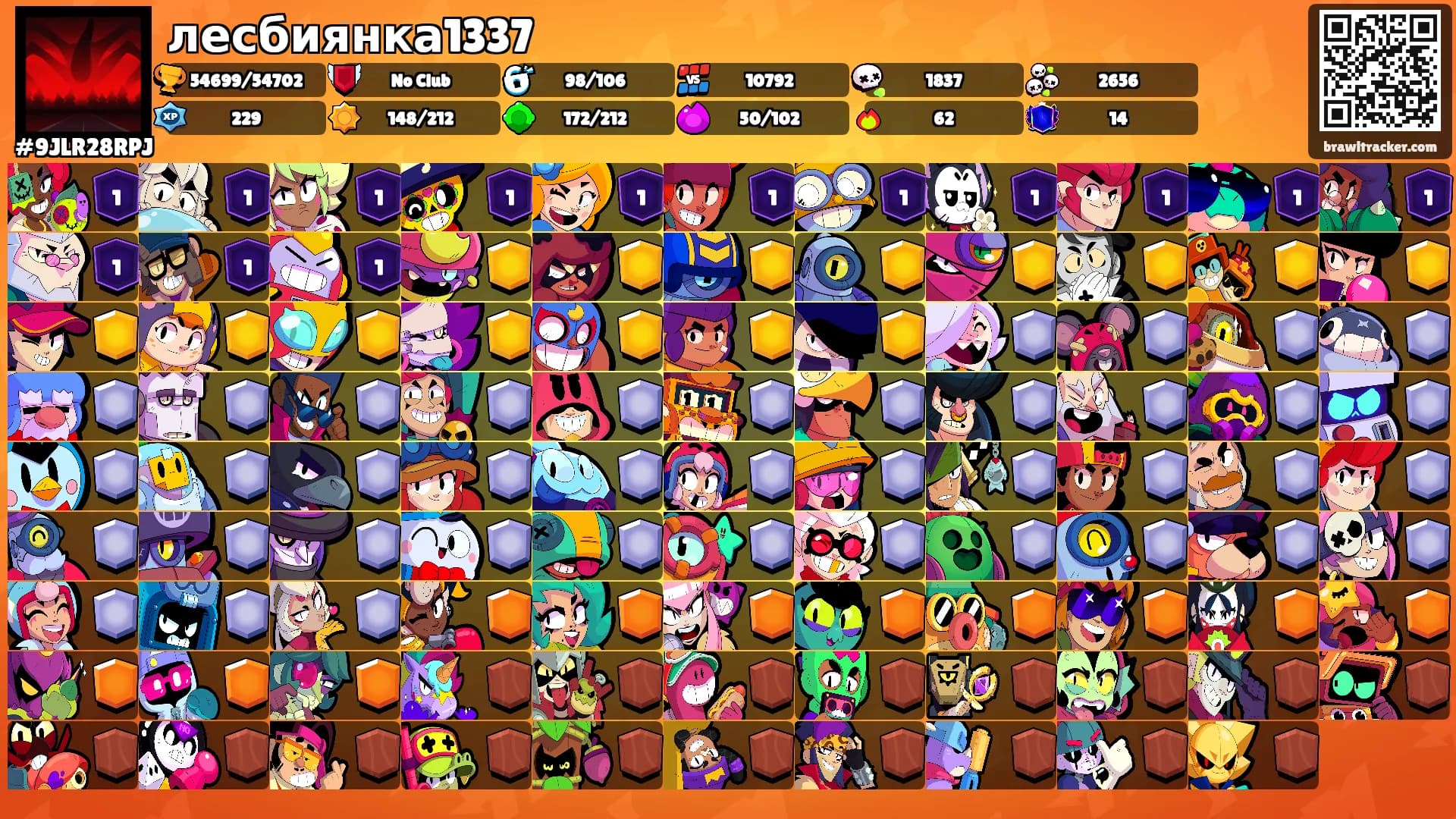 лесбиянка1337's Ranks