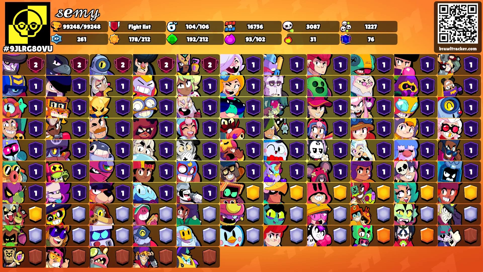 𝓈ℯ𝓂𝓎's Ranks