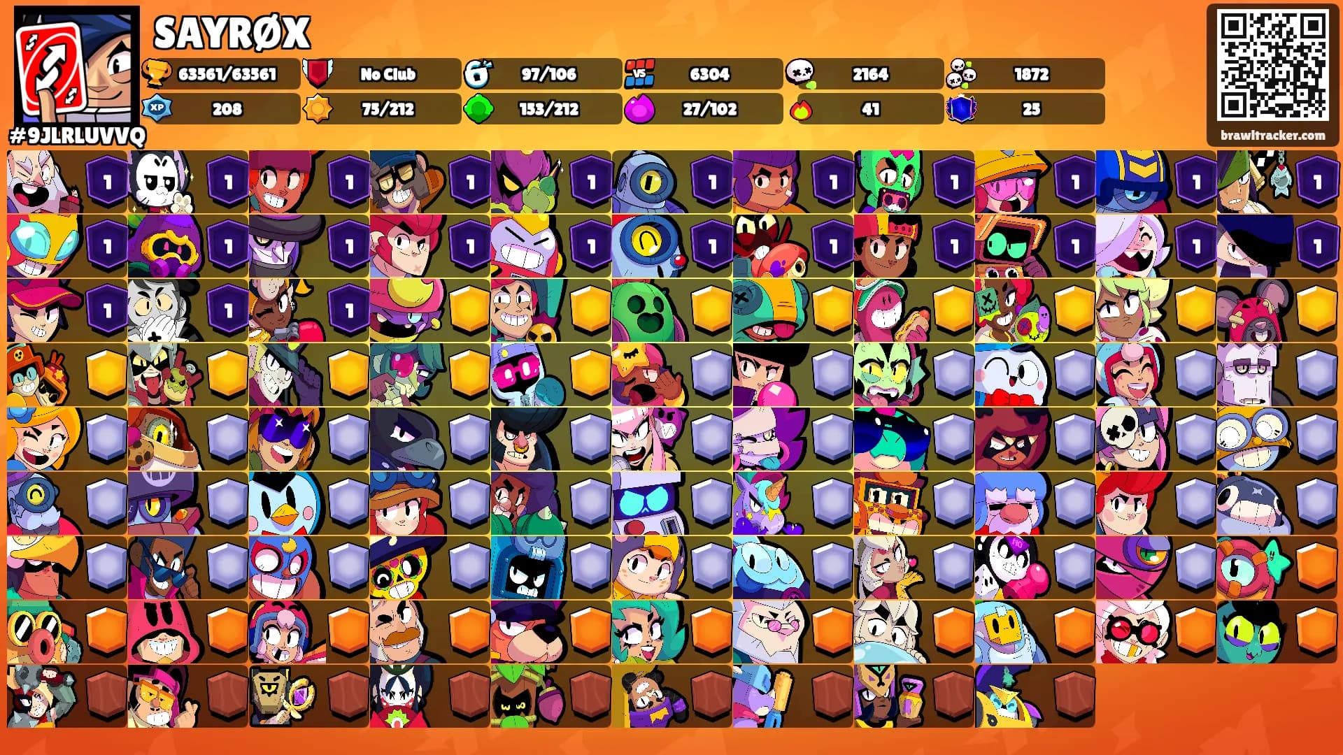 SAYRØX's Ranks