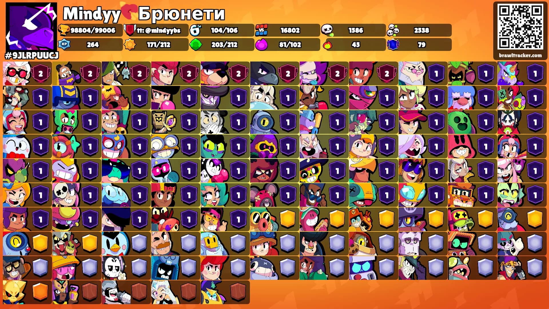 Mindyy💘Брюнети's Ranks