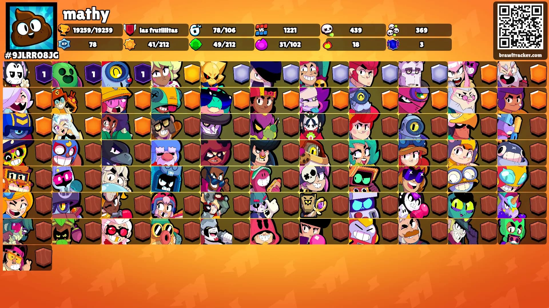 mathy's Ranks