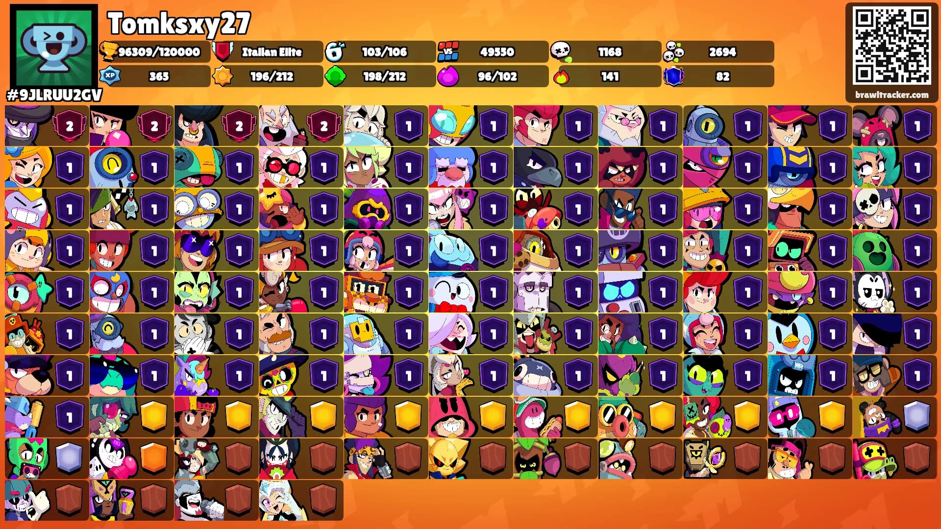 Tomksxy27's Ranks
