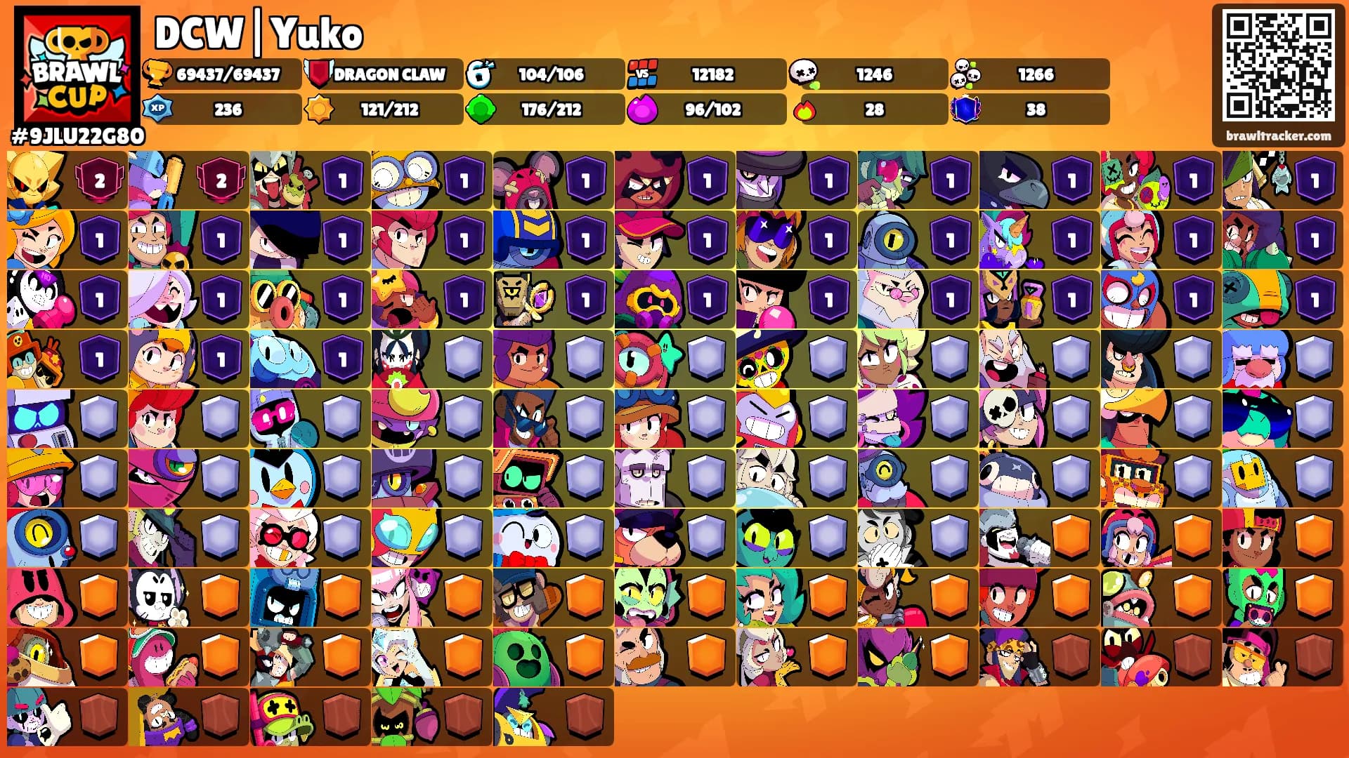 DCW|Yuko's Ranks