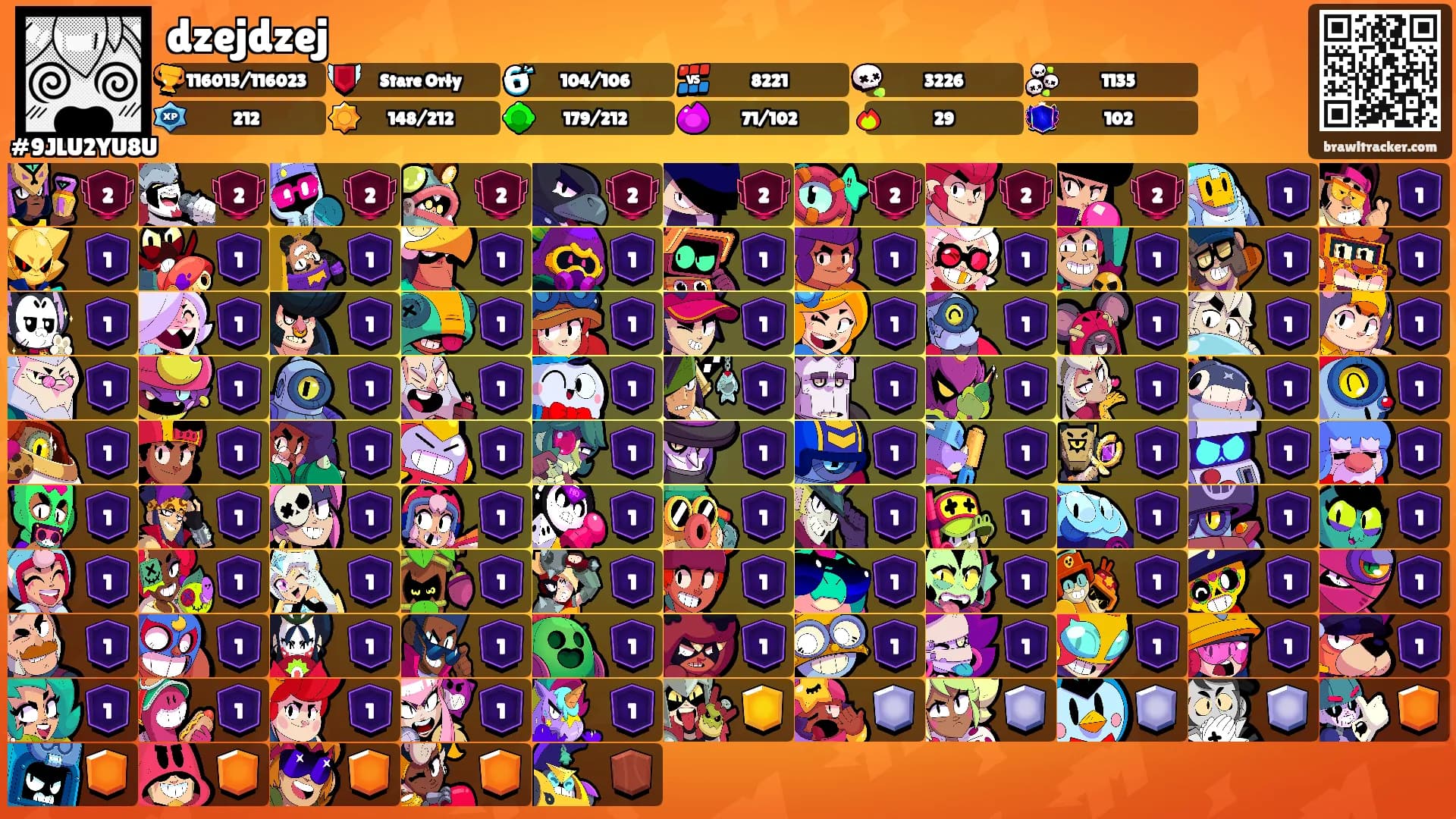 dzejdzej's Ranks