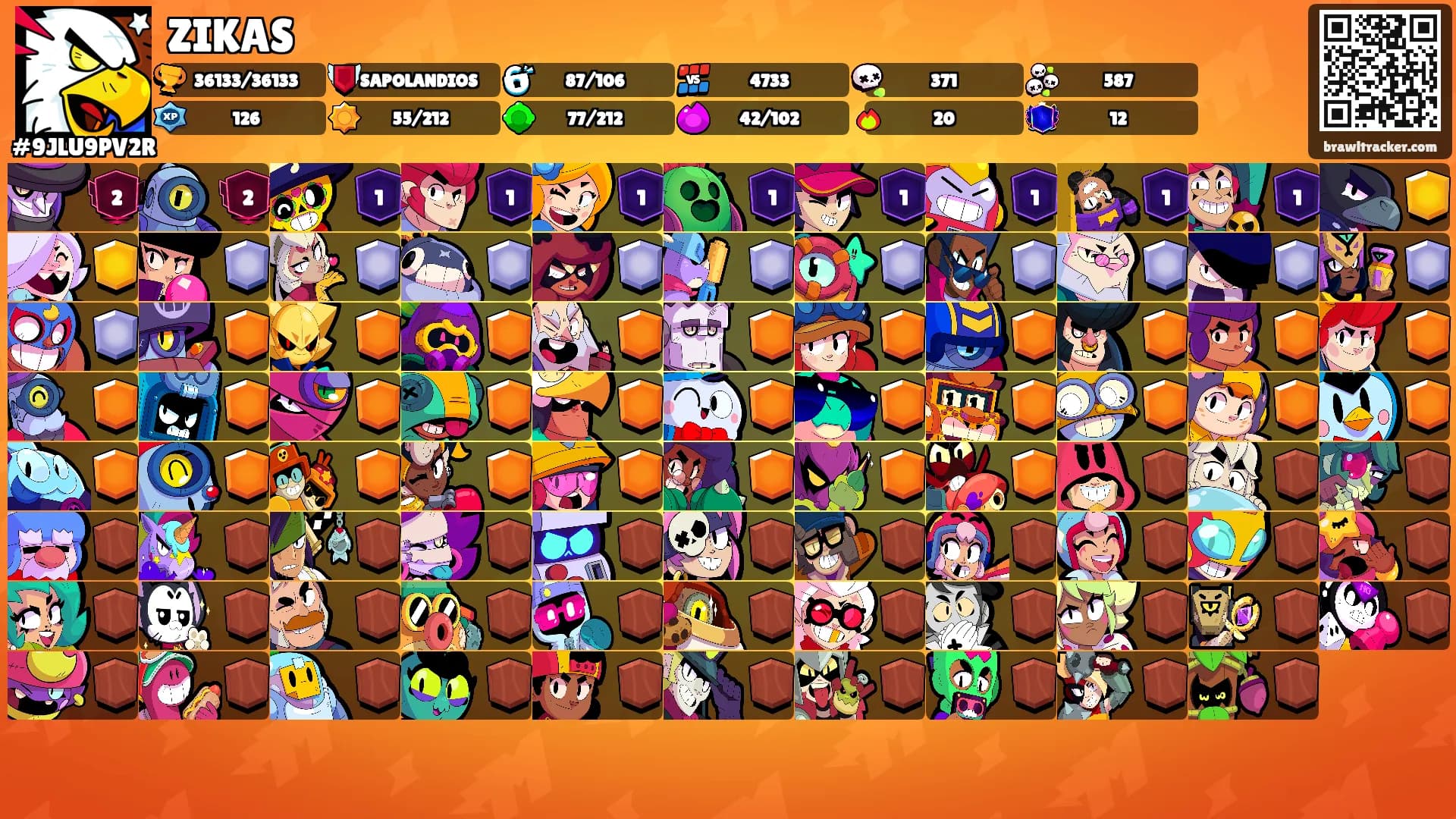 ZIKAS's Ranks