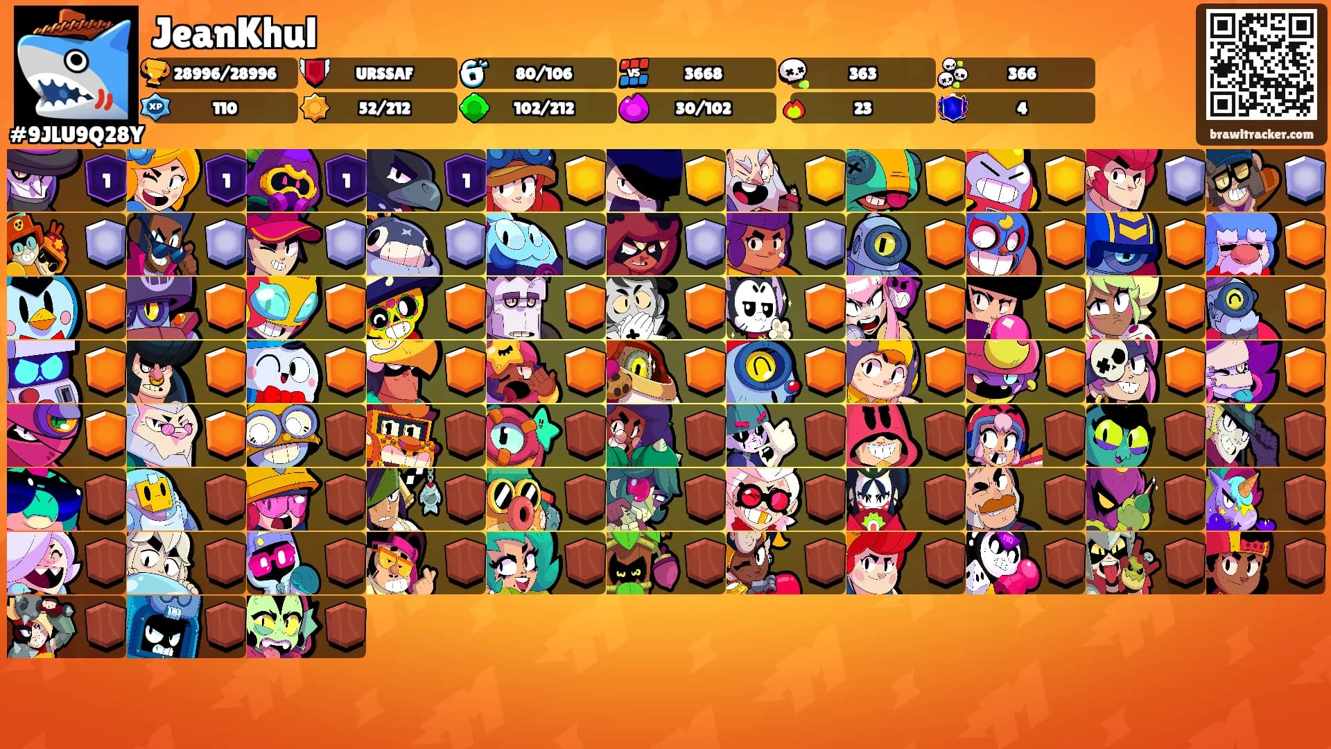 JeanKhul's Ranks