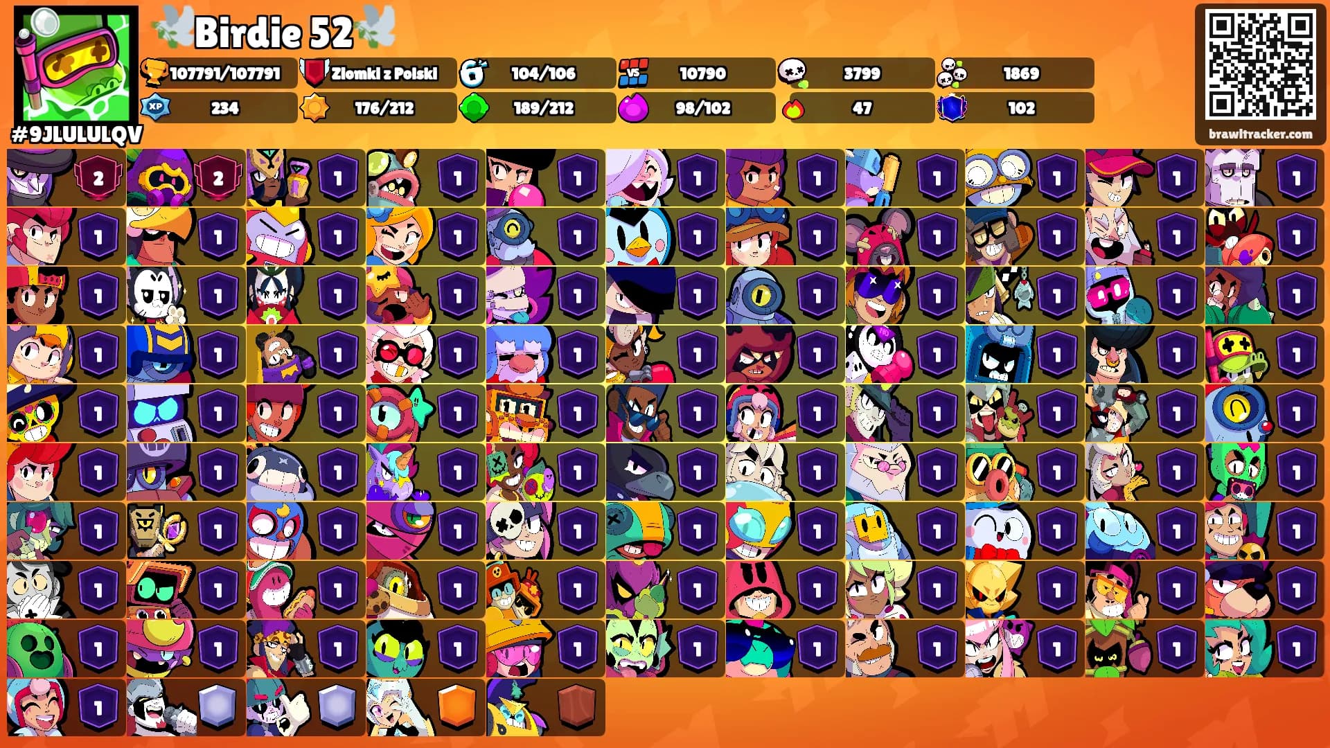🕊️Birdie 52🕊️'s Ranks